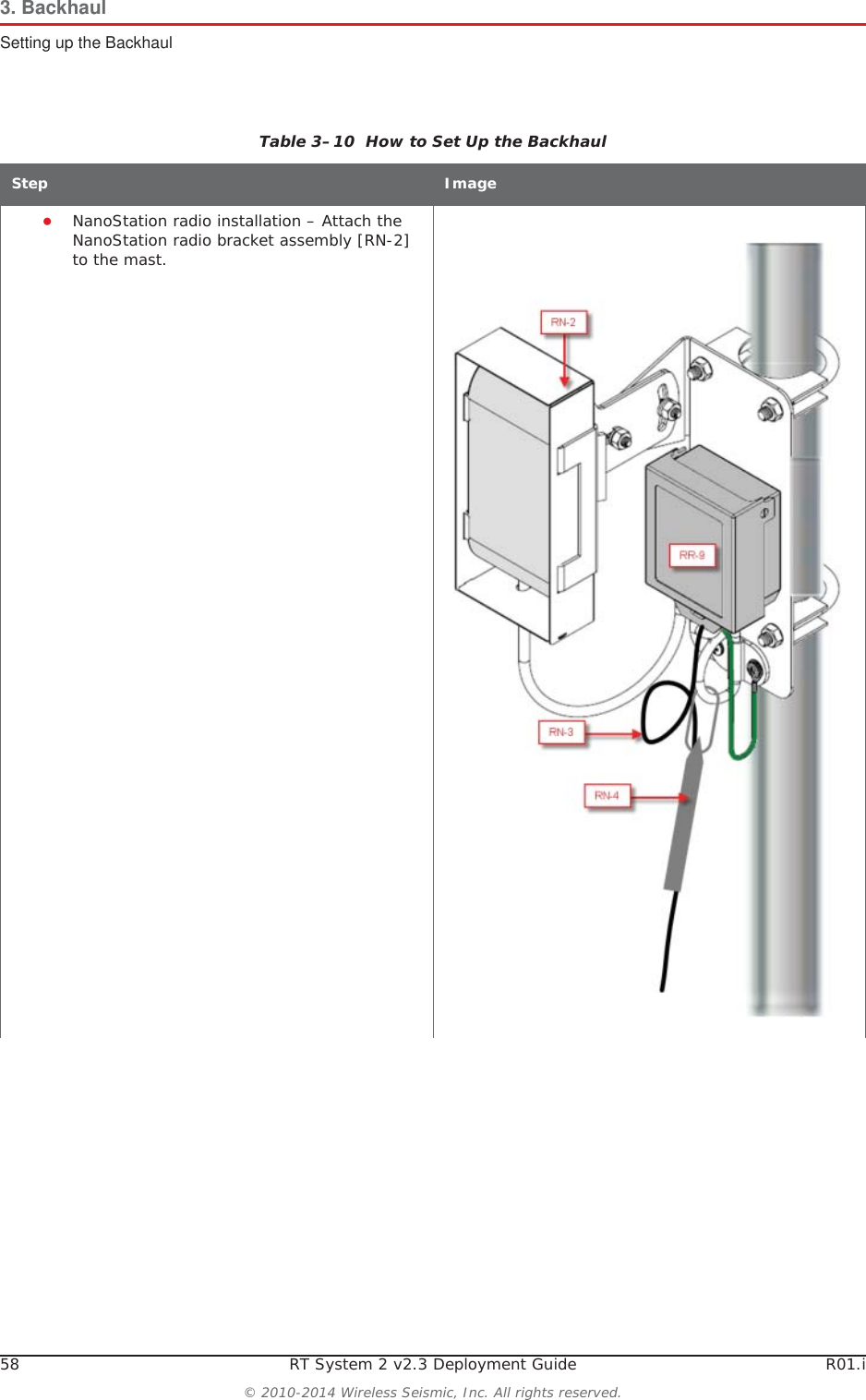 58 RT System 2 v2.3 Deployment Guide R01.i© 2010-2014 Wireless Seismic, Inc. All rights reserved.3. BackhaulSetting up the BackhaulƔNanoStation radio installation – Attach the NanoStation radio bracket assembly [RN-2] to the mast.Table 3–10  How to Set Up the BackhaulStep Image