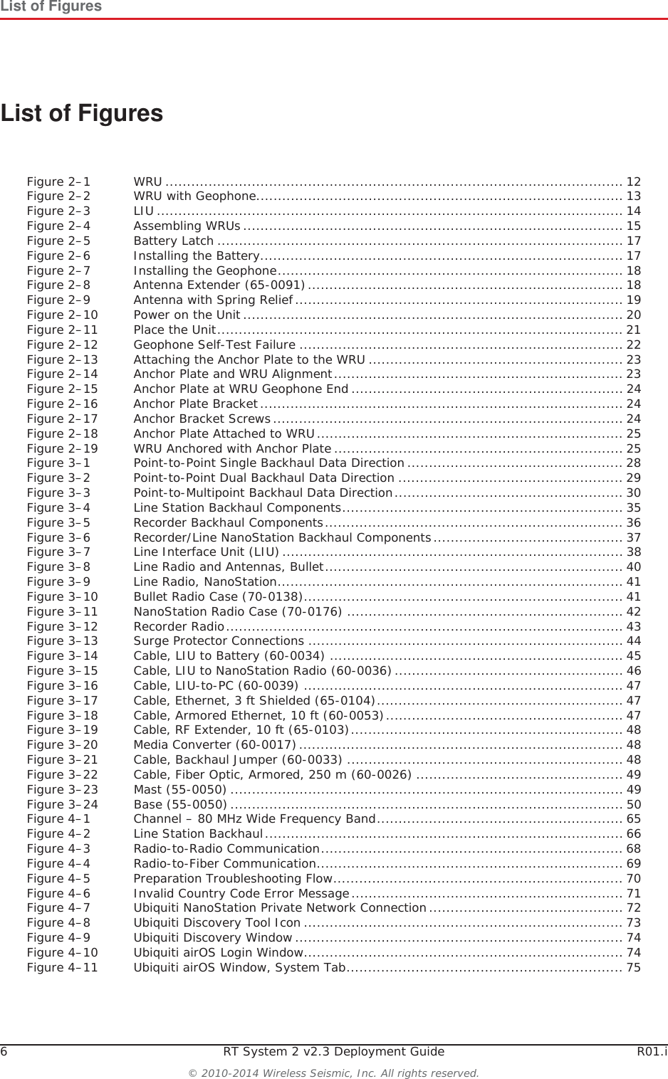 6 RT System 2 v2.3 Deployment Guide R01.i© 2010-2014 Wireless Seismic, Inc. All rights reserved.List of FiguresList of FiguresFigure 2–1 WRU .......................................................................................................... 12Figure 2–2 WRU with Geophone..................................................................................... 13Figure 2–3 LIU ............................................................................................................ 14Figure 2–4 Assembling WRUs........................................................................................ 15Figure 2–5 Battery Latch .............................................................................................. 17Figure 2–6 Installing the Battery.................................................................................... 17Figure 2–7 Installing the Geophone................................................................................ 18Figure 2–8 Antenna Extender (65-0091)......................................................................... 18Figure 2–9 Antenna with Spring Relief............................................................................ 19Figure 2–10 Power on the Unit........................................................................................ 20Figure 2–11 Place the Unit.............................................................................................. 21Figure 2–12 Geophone Self-Test Failure ........................................................................... 22Figure 2–13 Attaching the Anchor Plate to the WRU ........................................................... 23Figure 2–14 Anchor Plate and WRU Alignment................................................................... 23Figure 2–15 Anchor Plate at WRU Geophone End ............................................................... 24Figure 2–16 Anchor Plate Bracket.................................................................................... 24Figure 2–17 Anchor Bracket Screws................................................................................. 24Figure 2–18 Anchor Plate Attached to WRU....................................................................... 25Figure 2–19 WRU Anchored with Anchor Plate ................................................................... 25Figure 3–1 Point-to-Point Single Backhaul Data Direction .................................................. 28Figure 3–2 Point-to-Point Dual Backhaul Data Direction .................................................... 29Figure 3–3 Point-to-Multipoint Backhaul Data Direction..................................................... 30Figure 3–4 Line Station Backhaul Components................................................................. 35Figure 3–5 Recorder Backhaul Components..................................................................... 36Figure 3–6 Recorder/Line NanoStation Backhaul Components............................................ 37Figure 3–7 Line Interface Unit (LIU) ............................................................................... 38Figure 3–8 Line Radio and Antennas, Bullet..................................................................... 40Figure 3–9 Line Radio, NanoStation................................................................................ 41Figure 3–10 Bullet Radio Case (70-0138).......................................................................... 41Figure 3–11 NanoStation Radio Case (70-0176) ................................................................ 42Figure 3–12 Recorder Radio............................................................................................ 43Figure 3–13 Surge Protector Connections ......................................................................... 44Figure 3–14 Cable, LIU to Battery (60-0034) .................................................................... 45Figure 3–15 Cable, LIU to NanoStation Radio (60-0036)..................................................... 46Figure 3–16 Cable, LIU-to-PC (60-0039) .......................................................................... 47Figure 3–17 Cable, Ethernet, 3 ft Shielded (65-0104)......................................................... 47Figure 3–18 Cable, Armored Ethernet, 10 ft (60-0053)....................................................... 47Figure 3–19 Cable, RF Extender, 10 ft (65-0103)............................................................... 48Figure 3–20 Media Converter (60-0017)........................................................................... 48Figure 3–21 Cable, Backhaul Jumper (60-0033) ................................................................ 48Figure 3–22 Cable, Fiber Optic, Armored, 250 m (60-0026) ................................................ 49Figure 3–23 Mast (55-0050) ........................................................................................... 49Figure 3–24 Base (55-0050)........................................................................................... 50Figure 4–1 Channel – 80 MHz Wide Frequency Band......................................................... 65Figure 4–2 Line Station Backhaul................................................................................... 66Figure 4–3 Radio-to-Radio Communication...................................................................... 68Figure 4–4 Radio-to-Fiber Communication....................................................................... 69Figure 4–5 Preparation Troubleshooting Flow................................................................... 70Figure 4–6 Invalid Country Code Error Message............................................................... 71Figure 4–7 Ubiquiti NanoStation Private Network Connection............................................. 72Figure 4–8 Ubiquiti Discovery Tool Icon .......................................................................... 73Figure 4–9 Ubiquiti Discovery Window............................................................................ 74Figure 4–10 Ubiquiti airOS Login Window.......................................................................... 74Figure 4–11 Ubiquiti airOS Window, System Tab................................................................ 75