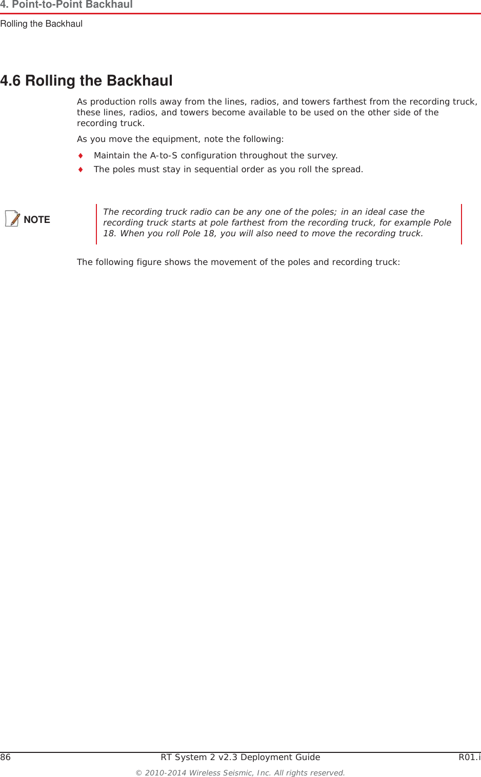 86 RT System 2 v2.3 Deployment Guide R01.i© 2010-2014 Wireless Seismic, Inc. All rights reserved.4. Point-to-Point BackhaulRolling the Backhaul4.6 Rolling the BackhaulAs production rolls away from the lines, radios, and towers farthest from the recording truck, these lines, radios, and towers become available to be used on the other side of the recording truck.As you move the equipment, note the following:iMaintain the A-to-S configuration throughout the survey.iThe poles must stay in sequential order as you roll the spread.The following figure shows the movement of the poles and recording truck:NOTE The recording truck radio can be any one of the poles; in an ideal case the recording truck starts at pole farthest from the recording truck, for example Pole 18. When you roll Pole 18, you will also need to move the recording truck. 