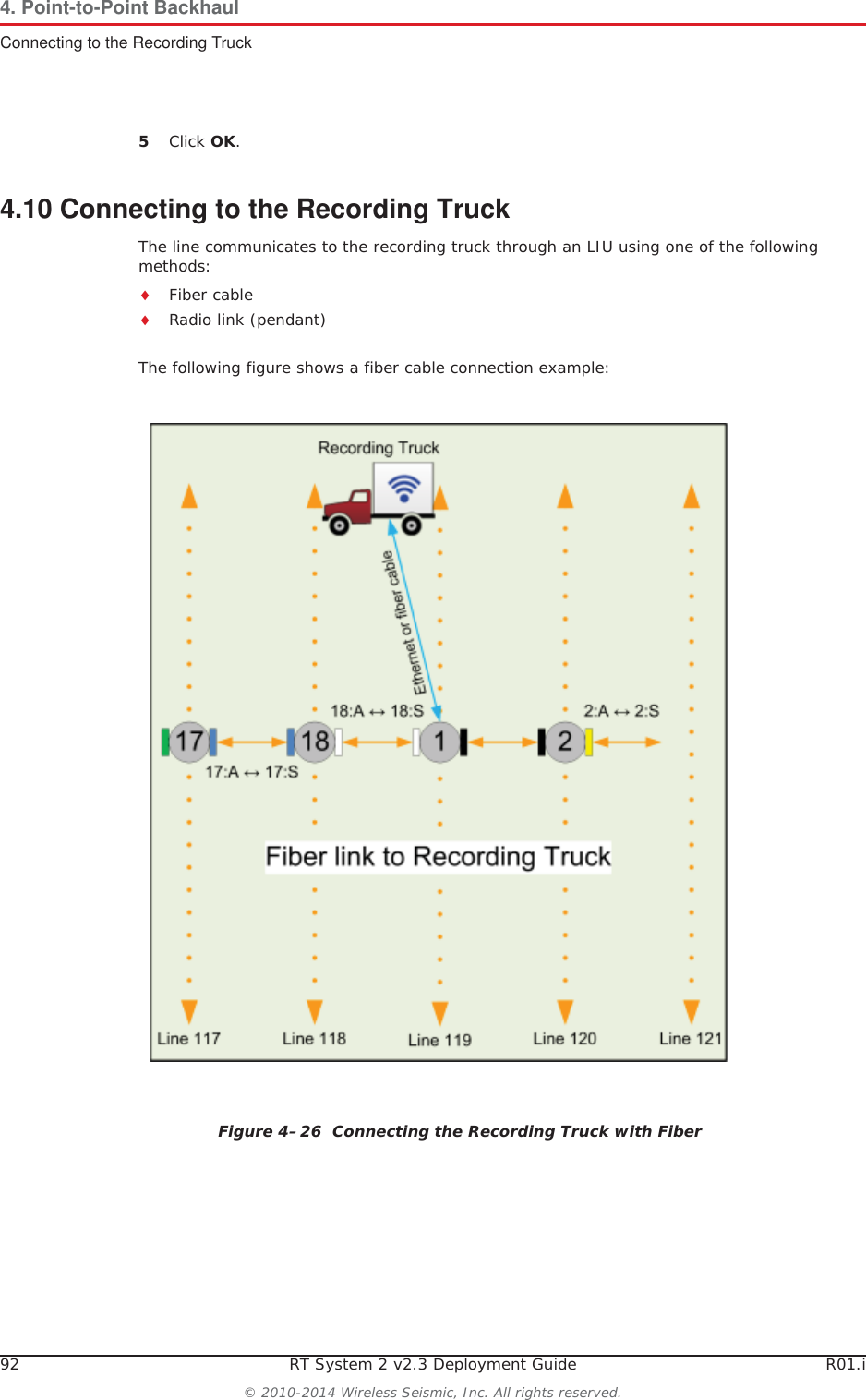 92 RT System 2 v2.3 Deployment Guide R01.i© 2010-2014 Wireless Seismic, Inc. All rights reserved.4. Point-to-Point BackhaulConnecting to the Recording Truck5Click OK.4.10 Connecting to the Recording TruckThe line communicates to the recording truck through an LIU using one of the following methods:iFiber cableiRadio link (pendant)The following figure shows a fiber cable connection example:Figure 4–26  Connecting the Recording Truck with Fiber