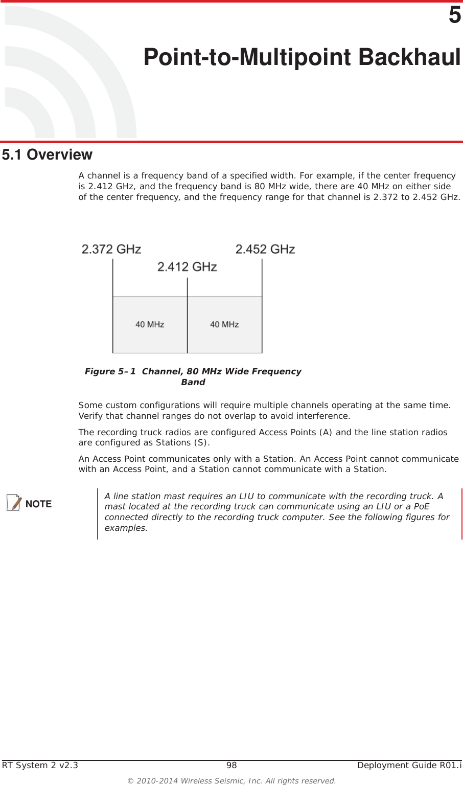 RT System 2 v2.3 98  Deployment Guide R01.i© 2010-2014 Wireless Seismic, Inc. All rights reserved.55. Point-to-Multipoint Backhaul5.1 OverviewA channel is a frequency band of a specified width. For example, if the center frequency is 2.412 GHz, and the frequency band is 80 MHz wide, there are 40 MHz on either side of the center frequency, and the frequency range for that channel is 2.372 to 2.452 GHz.Some custom configurations will require multiple channels operating at the same time. Verify that channel ranges do not overlap to avoid interference.The recording truck radios are configured Access Points (A) and the line station radios are configured as Stations (S).An Access Point communicates only with a Station. An Access Point cannot communicate with an Access Point, and a Station cannot communicate with a Station. Figure 5–1  Channel, 80 MHz Wide Frequency BandNOTE A line station mast requires an LIU to communicate with the recording truck. A mast located at the recording truck can communicate using an LIU or a PoE connected directly to the recording truck computer. See the following figures for examples.