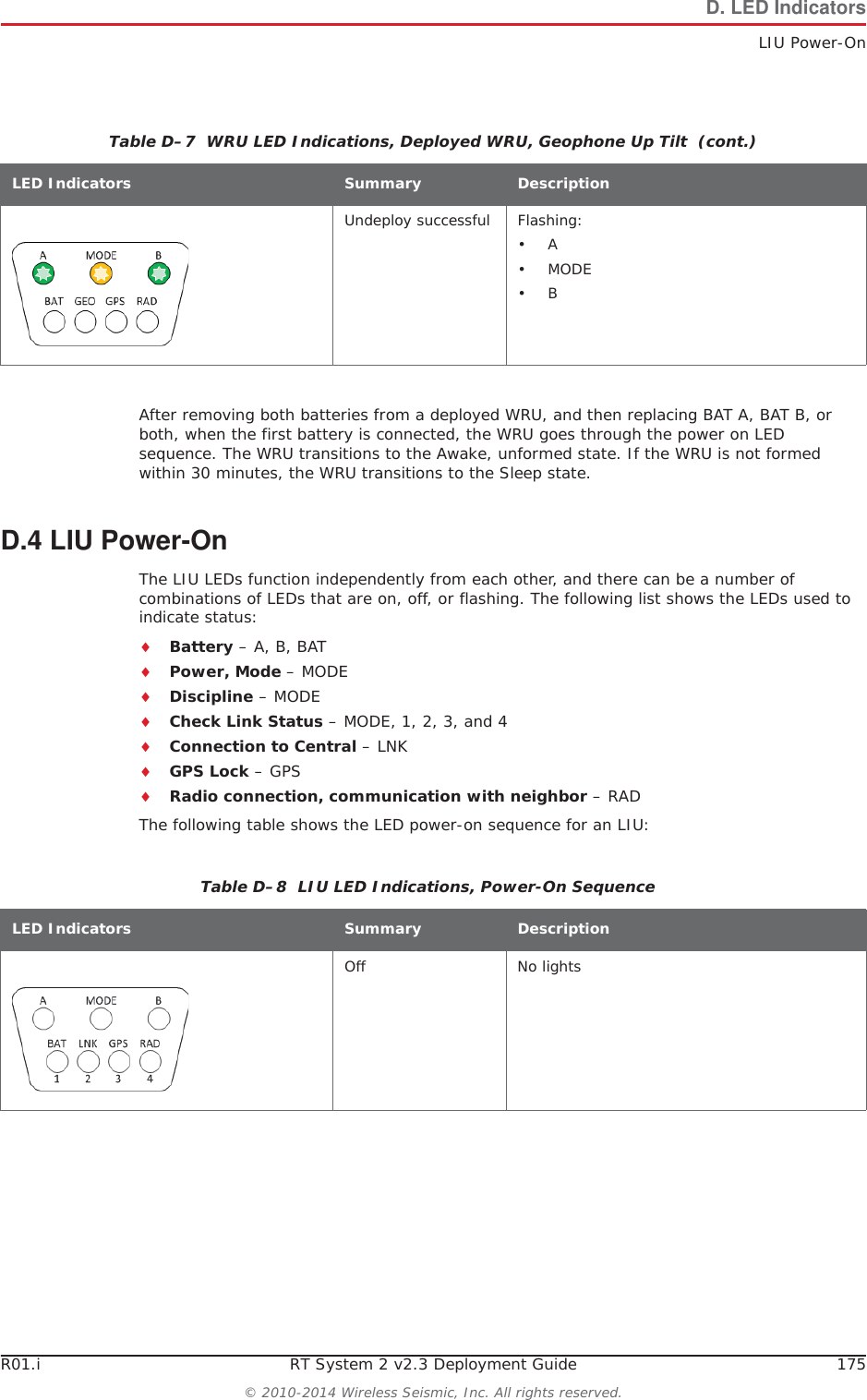 R01.i RT System 2 v2.3 Deployment Guide 175&copy; 2010-2014 Wireless Seismic, Inc. All rights reserved.D. LED IndicatorsLIU Power-OnAfter removing both batteries from a deployed WRU, and then replacing BAT A, BAT B, or both, when the first battery is connected, the WRU goes through the power on LED sequence. The WRU transitions to the Awake, unformed state. If the WRU is not formed within 30 minutes, the WRU transitions to the Sleep state.D.4 LIU Power-OnThe LIU LEDs function independently from each other, and there can be a number of combinations of LEDs that are on, off, or flashing. The following list shows the LEDs used to indicate status:iBattery &ndash; A, B, BATiPower, Mode &ndash; MODEiDiscipline &ndash; MODEiCheck Link Status &ndash; MODE, 1, 2, 3, and 4iConnection to Central &ndash; LNKiGPS Lock &ndash; GPSiRadio connection, communication with neighbor &ndash; RADThe following table shows the LED power-on sequence for an LIU:Undeploy successful Flashing:&bull;A&bull;MODE&bull;BTable D&ndash;7  WRU LED Indications, Deployed WRU, Geophone Up Tilt  (cont.)LED Indicators Summary DescriptionTable D&ndash;8  LIU LED Indications, Power-On Sequence LED Indicators Summary DescriptionOff No lights