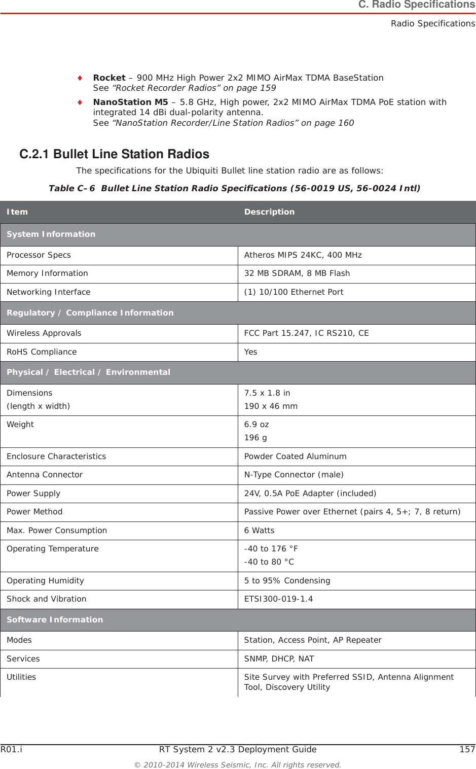 R01.i RT System 2 v2.3 Deployment Guide 157&copy; 2010-2014 Wireless Seismic, Inc. All rights reserved.C. Radio SpecificationsRadio SpecificationsiRocket &ndash; 900 MHz High Power 2x2 MIMO AirMax TDMA BaseStation See &ldquo;Rocket Recorder Radios&rdquo; on page 159iNanoStation M5 &ndash; 5.8 GHz, High power, 2x2 MIMO AirMax TDMA PoE station with integrated 14 dBi dual-polarity antenna.See &ldquo;NanoStation Recorder/Line Station Radios&rdquo; on page 160C.2.1 Bullet Line Station RadiosThe specifications for the Ubiquiti Bullet line station radio are as follows:Table C&ndash;6  Bullet Line Station Radio Specifications (56-0019 US, 56-0024 Intl) Item DescriptionSystem InformationProcessor Specs Atheros MIPS 24KC, 400 MHzMemory Information 32 MB SDRAM, 8 MB FlashNetworking Interface (1) 10/100 Ethernet PortRegulatory / Compliance InformationWireless Approvals FCC Part 15.247, IC RS210, CERoHS Compliance YesPhysical / Electrical / EnvironmentalDimensions(length x width) 7.5 x 1.8 in190 x 46 mmWeight 6.9 oz196 gEnclosure Characteristics Powder Coated AluminumAntenna Connector N-Type Connector (male)Power Supply 24V, 0.5A PoE Adapter (included)Power Method Passive Power over Ethernet (pairs 4, 5+; 7, 8 return)Max. Power Consumption 6 WattsOperating Temperature -40 to 176 &deg;F-40 to 80 &deg;COperating Humidity 5 to 95% CondensingShock and Vibration ETSI300-019-1.4Software InformationModes Station, Access Point, AP RepeaterServices SNMP, DHCP, NATUtilities Site Survey with Preferred SSID, Antenna Alignment Tool, Discovery Utility