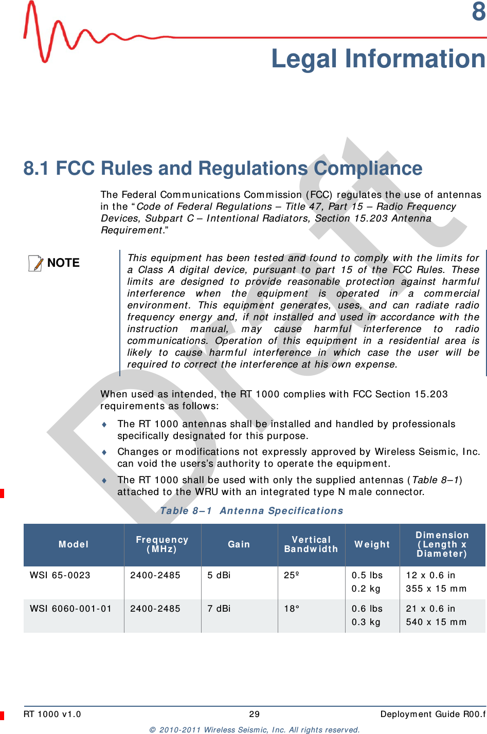DraftRT 1000 v1.0 29  Deployment Guide R00.f© 2010-2011 Wireless Seismic, Inc. All rights reserved.8Legal Information8.1 FCC Rules and Regulations ComplianceThe Federal Communications Commission (FCC) regulates the use of antennas in the “Code of Federal Regulations – Title 47, Part 15 – Radio Frequency Devices, Subpart C – Intentional Radiators, Section 15.203 Antenna Requirement.” When used as intended, the RT 1000 complies with FCC Section 15.203 requirements as follows:The RT 1000 antennas shall be installed and handled by professionals specifically designated for this purpose.Changes or modifications not expressly approved by Wireless Seismic, Inc. can void the users’s authority to operate the equipment. The RT 1000 shall be used with only the supplied antennas (Table 8–1) attached to the WRU with an integrated type N male connector.NOTEThis equipment has been tested and found to comply with the limits fora Class A digital device, pursuant to part 15 of the FCC Rules. Theselimits are designed to provide reasonable protection against harmfulinterference when the equipment is operated in a commercialenvironment. This equipment generates, uses, and can radiate radiofrequency energy and, if not installed and used in accordance with theinstruction manual, may cause harmful interference to radiocommunications. Operation of this equipment in a residential area islikely to cause harmful interference in which case the user will berequired to correct the interference at his own expense.Table 8–1  Antenna Specifications Model Frequency (MHz) Gain Vertical Bandwidth Weight Dimension (Length x Diameter)WSI 65-0023 2400-2485 5 dBi 25º 0.5 lbs 0.2 kg 12 x 0.6 in355 x 15 mmWSI 6060-001-01 2400-2485 7 dBi 18° 0.6 lbs 0.3 kg 21 x 0.6 in540 x 15 mm