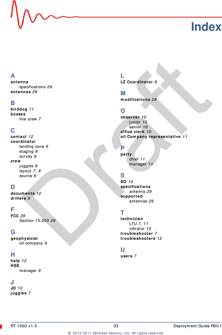 DraftRT 1000 v1.0 33  Deployment Guide R00.f© 2010-2011 Wireless Seismic, Inc. All rights reserved.IndexAantennaspecifications 29antennas 29Bbirddog 11bossesline crew 7Ccontact 12coordinatorlanding zone 8staging 8survey 8crewjuggies 8layout 7, 8source 9Ddocuments 12drillers 9FFCC 29Section 15.203 29Ggeophysicistoil company 9Hhelp 12HSEmanager 9JJO 10juggies 7LLZ Coordinator 8Mmodifications 29Oobserver 10junior 10senior 10office clerk 10oil Company representative 11Ppartychief 11manager 11SSO 10specificationsantenna 29supportedantennas 29TtechnicianLTU 7, 11vibrator 12troubleshooter 7troubleshooters 12Uusers 7