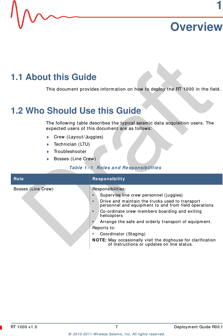 DraftRT 1000 v1.0 7  Deployment Guide R00.f© 2010-2011 Wireless Seismic, Inc. All rights reserved.1Overview1.1 About this GuideThis document provides information on how to deploy the RT 1000 in the field.1.2 Who Should Use this GuideThe following table describes the typical seismic data acquisition users. The expected users of this document are as follows:Crew (Layout/Juggies)Technician (LTU)TroubleshooterBosses (Line Crew)Table 1–1  Roles and Responsibilities Role ResponsibilityBosses (Line Crew) Responsibilities:• Supervise line crew personnel (juggies)• Drive and maintain the trucks used to transport personnel and equipment to and from field operations• Co-ordinate crew members boarding and exiting helicopters• Arrange the safe and orderly transport of equipment. Reports to:• Coordinator (Staging)NOTE: May occasionally visit the doghouse for clarification of instructions or updates on line status.