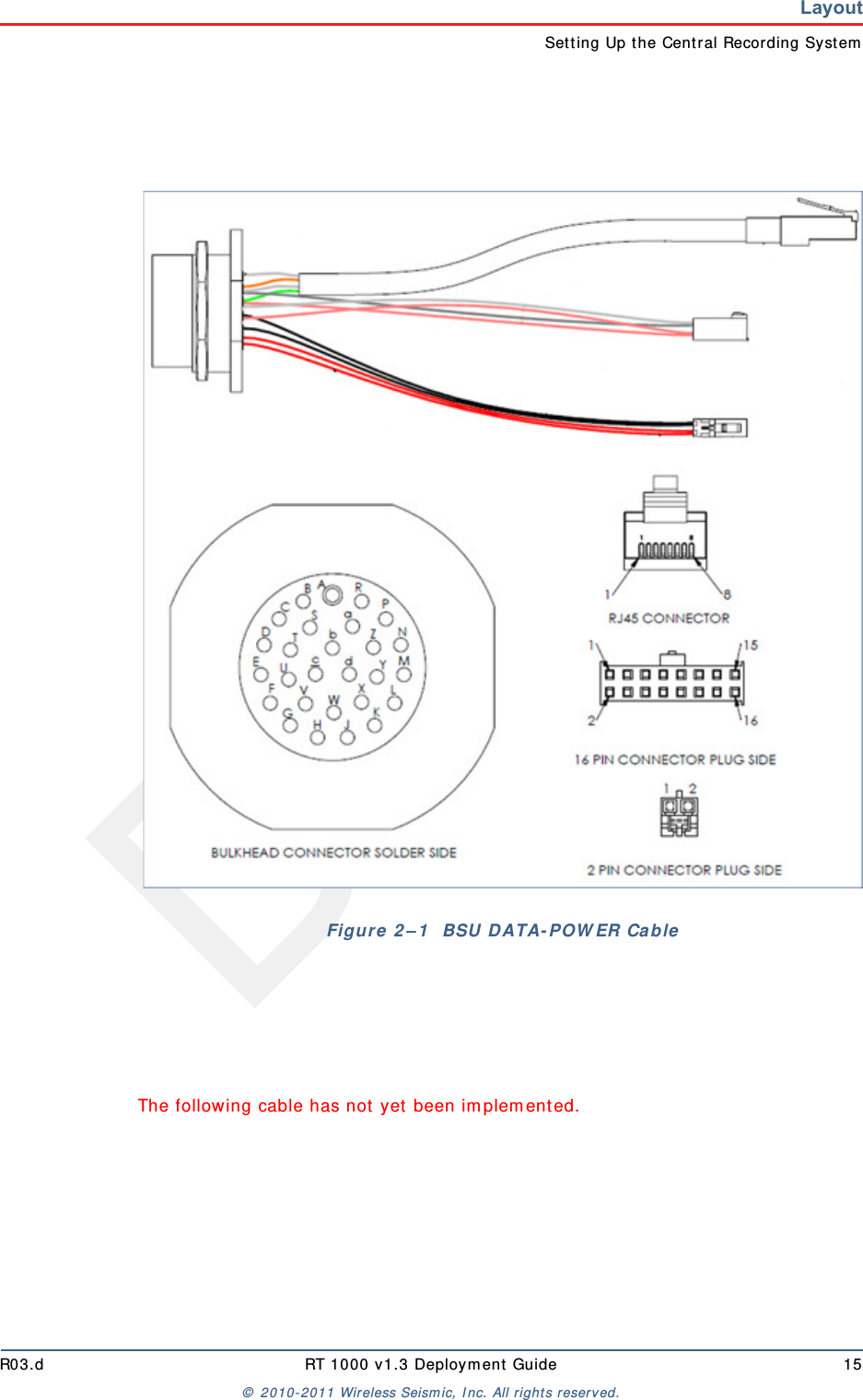 DraftR03.d RT 1000 v1.3 Deployment Guide 15© 2010-2011 Wireless Seismic, Inc. All rights reserved.LayoutSetting Up the Central Recording SystemThe following cable has not yet been implemented. Figure 2–1  BSU DATA-POWER Cable