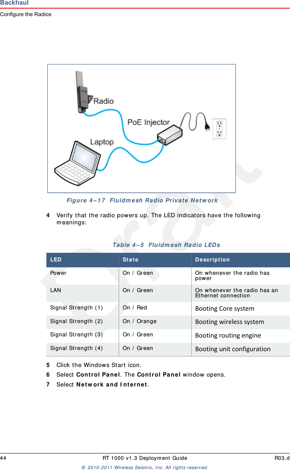 Draft44 RT 1000 v1.3 Deployment Guide R03.d© 2010-2011 Wireless Seismic, Inc. All rights reserved.BackhaulConfigure the Radios4Verify that the radio powers up. The LED indicators have the following meanings:5Click the Windows Start icon.6Select Control Panel. The Control Panel window opens. 7Select Network and Internet. Figure 4–17  Fluidmesh Radio Private NetworkTable 4–5  Fluidmesh Radio LEDs LED State DescriptionPower On / Green On whenever the radio has powerLAN On / Green On whenever the radio has an Ethernet connectionSignal Strength (1) On / Red BootingCoresystemSignal Strength (2) On / Orange BootingwirelesssystemSignal Strength (3) On / Green BootingroutingengineSignal Strength (4) On / Green Bootingunitconfiguration
