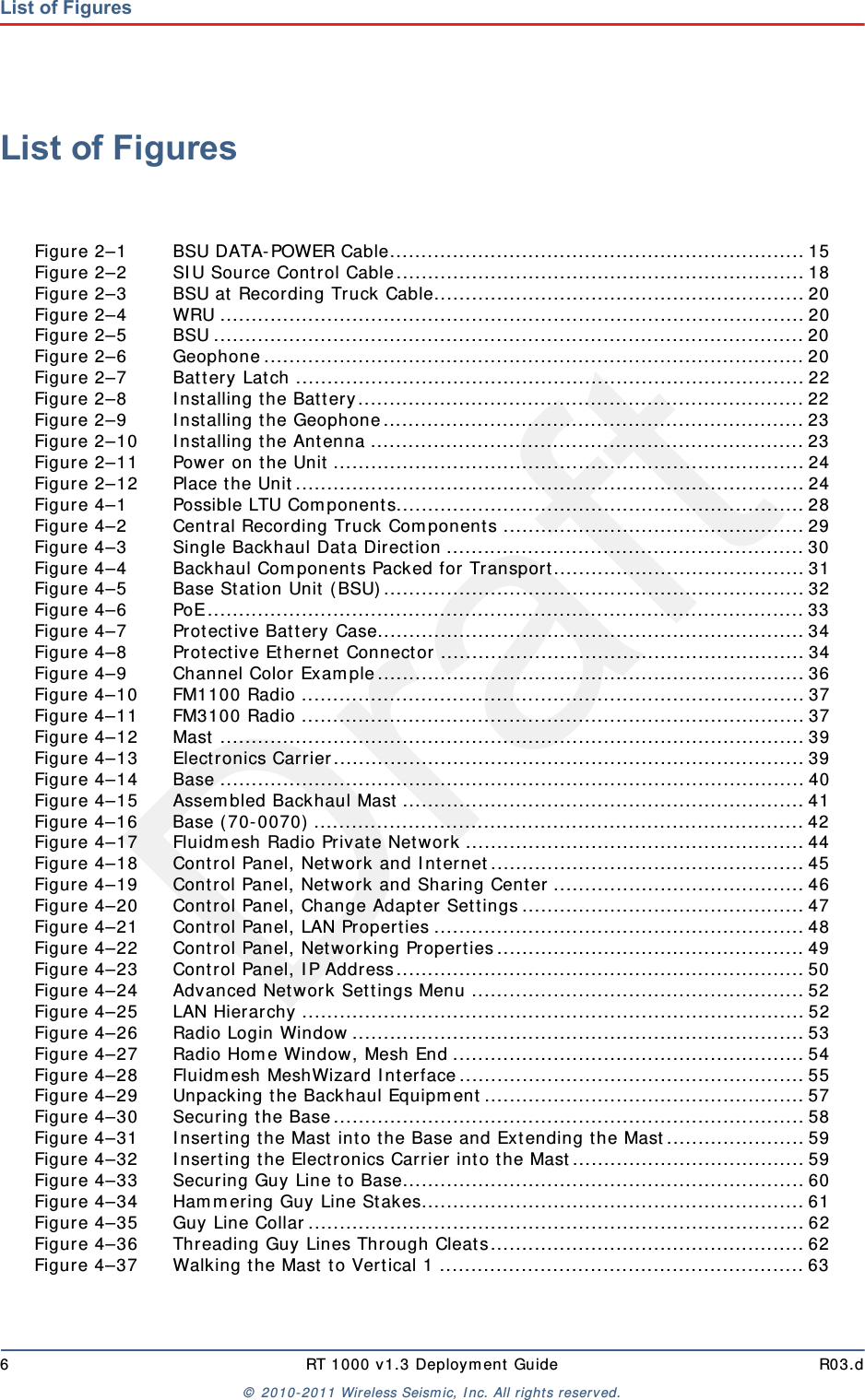 Draft6 RT 1000 v1.3 Deployment Guide R03.d© 2010-2011 Wireless Seismic, Inc. All rights reserved.List of FiguresList of FiguresFigure 2–1 BSU DATA-POWER Cable..................................................................15Figure 2–2 SIU Source Control Cable................................................................. 18Figure 2–3 BSU at Recording Truck Cable...........................................................20Figure 2–4 WRU ............................................................................................. 20Figure 2–5 BSU ..............................................................................................20Figure 2–6 Geophone...................................................................................... 20Figure 2–7 Battery Latch ................................................................................. 22Figure 2–8 Installing the Battery....................................................................... 22Figure 2–9 Installing the Geophone................................................................... 23Figure 2–10 Installing the Antenna ..................................................................... 23Figure 2–11 Power on the Unit ........................................................................... 24Figure 2–12 Place the Unit................................................................................. 24Figure 4–1 Possible LTU Components................................................................. 28Figure 4–2 Central Recording Truck Components ................................................ 29Figure 4–3 Single Backhaul Data Direction ......................................................... 30Figure 4–4 Backhaul Components Packed for Transport........................................ 31Figure 4–5 Base Station Unit (BSU)................................................................... 32Figure 4–6 PoE...............................................................................................33Figure 4–7 Protective Battery Case....................................................................34Figure 4–8 Protective Ethernet Connector .......................................................... 34Figure 4–9 Channel Color Example....................................................................36Figure 4–10 FM1100 Radio ................................................................................ 37Figure 4–11 FM3100 Radio ................................................................................ 37Figure 4–12 Mast .............................................................................................39Figure 4–13 Electronics Carrier........................................................................... 39Figure 4–14 Base ............................................................................................. 40Figure 4–15 Assembled Backhaul Mast ................................................................41Figure 4–16 Base (70-0070) .............................................................................. 42Figure 4–17 Fluidmesh Radio Private Network ......................................................44Figure 4–18 Control Panel, Network and Internet..................................................45Figure 4–19 Control Panel, Network and Sharing Center ........................................46Figure 4–20 Control Panel, Change Adapter Settings .............................................47Figure 4–21 Control Panel, LAN Properties ........................................................... 48Figure 4–22 Control Panel, Networking Properties.................................................49Figure 4–23 Control Panel, IP Address.................................................................50Figure 4–24 Advanced Network Settings Menu ..................................................... 52Figure 4–25 LAN Hierarchy ................................................................................52Figure 4–26 Radio Login Window........................................................................ 53Figure 4–27 Radio Home Window, Mesh End ........................................................54Figure 4–28 Fluidmesh MeshWizard Interface.......................................................55Figure 4–29 Unpacking the Backhaul Equipment...................................................57Figure 4–30 Securing the Base...........................................................................58Figure 4–31 Inserting the Mast into the Base and Extending the Mast......................59Figure 4–32 Inserting the Electronics Carrier into the Mast.....................................59Figure 4–33 Securing Guy Line to Base................................................................60Figure 4–34 Hammering Guy Line Stakes............................................................. 61Figure 4–35 Guy Line Collar...............................................................................62Figure 4–36 Threading Guy Lines Through Cleats..................................................62Figure 4–37 Walking the Mast to Vertical 1 .......................................................... 63