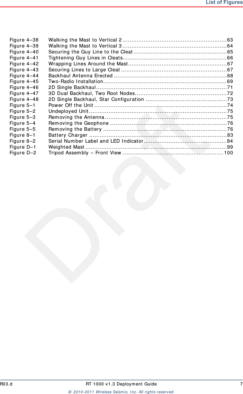 DraftR03.d RT 1000 v1.3 Deployment Guide 7© 2010-2011 Wireless Seismic, Inc. All rights reserved.List of FiguresFigure 4–38 Walking the Mast to Vertical 2...........................................................63Figure 4–39 Walking the Mast to Vertical 3...........................................................64Figure 4–40 Securing the Guy Line to the Cleat.....................................................65Figure 4–41 Tightening Guy Lines in Cleats...........................................................66Figure 4–42 Wrapping Lines Around the Mast........................................................67Figure 4–43 Securing Lines to Large Cleat............................................................67Figure 4–44 Backhaul Antenna Erected ................................................................68Figure 4–45 Two-Radio Installation......................................................................69Figure 4–46 2D Single Backhaul..........................................................................71Figure 4–47 3D Dual Backhaul, Two Root Nodes....................................................72Figure 4–48 2D Single Backhaul, Star Configuration ..............................................73Figure 5–1 Power Off the Unit...........................................................................74Figure 5–2 Undeployed Unit..............................................................................75Figure 5–3 Removing the Antenna.....................................................................75Figure 5–4 Removing the Geophone ..................................................................76Figure 5–5 Removing the Battery ......................................................................76Figure 8–1 Battery Charger ..............................................................................83Figure 8–2 Serial Number Label and LED Indicator...............................................84Figure D–1 Weighted Mast................................................................................99Figure D–2 Tripod Assembly – Front View .........................................................100