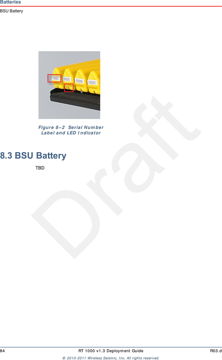 Draft84 RT 1000 v1.3 Deploym ent Guide R03.d&copy;  2010- 2011 Wir eless Seism ic, I nc. All right s reserved.BatteriesBSU Battery8.3 BSU BatteryTBDFigu r e  8 &ndash; 2   Seria l N um be r  La be l a n d LED  I ndicat or