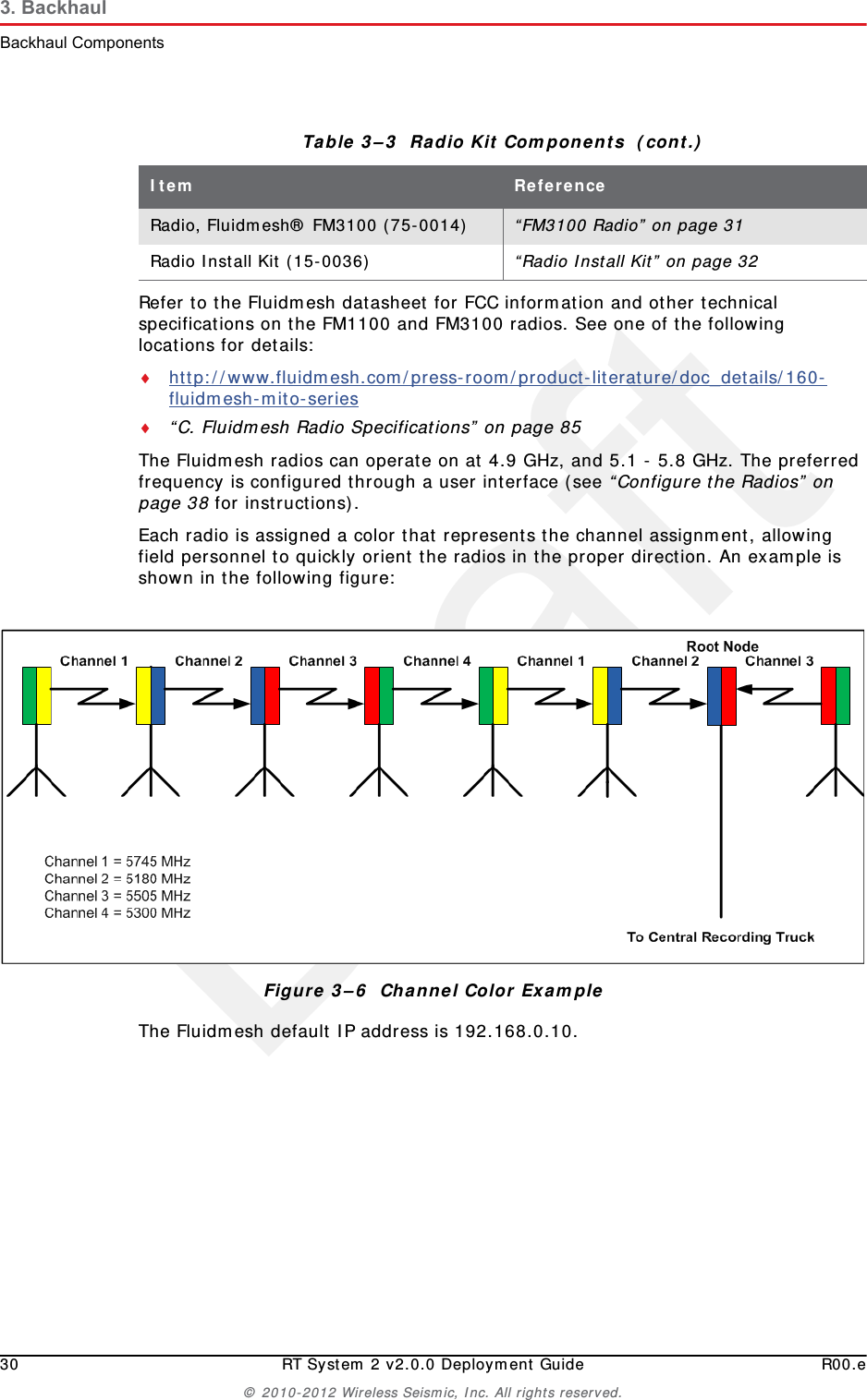 Draft30 RT System 2 v2.0.0 Deployment Guide R00.e© 2010-2012 Wireless Seismic, Inc. All rights reserved.3. BackhaulBackhaul ComponentsRefer to the Fluidmesh datasheet for FCC information and other technical specifications on the FM1100 and FM3100 radios. See one of the following locations for details: http://www.fluidmesh.com/press-room/product-literature/doc_details/160-fluidmesh-mito-series “C. Fluidmesh Radio Specifications” on page 85The Fluidmesh radios can operate on at 4.9 GHz, and 5.1 - 5.8 GHz. The preferred frequency is configured through a user interface (see “Configure the Radios” on page 38 for instructions). Each radio is assigned a color that represents the channel assignment, allowing field personnel to quickly orient the radios in the proper direction. An example is shown in the following figure:The Fluidmesh default IP address is 192.168.0.10.Radio, Fluidmesh® FM3100 (75-0014) “FM3100 Radio” on page 31Radio Install Kit (15-0036)  “Radio Install Kit” on page 32Table 3–3  Radio Kit Components  (cont.)Item ReferenceFigure 3–6  Channel Color Example 
