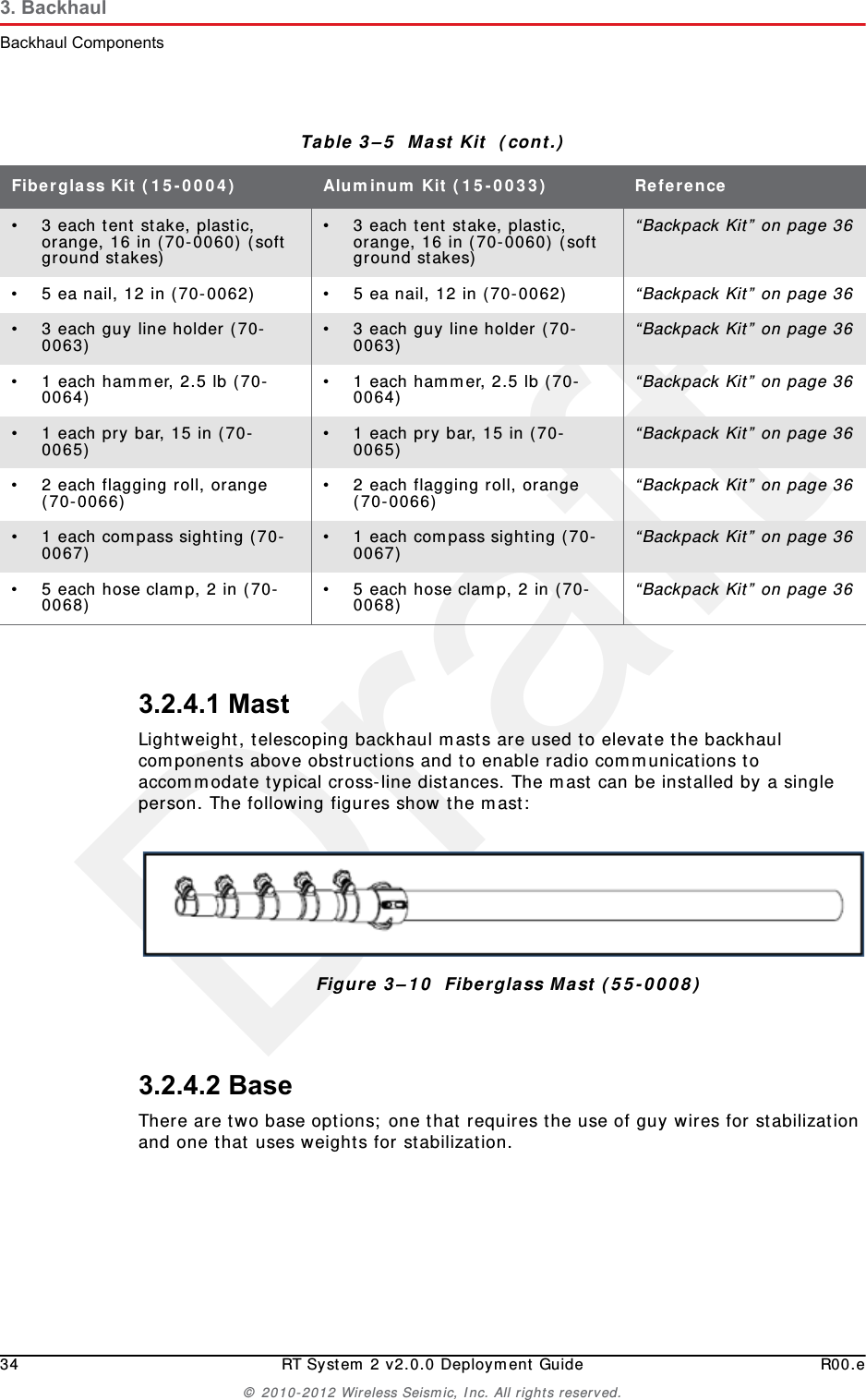 Draft34 RT System 2 v2.0.0 Deployment Guide R00.e© 2010-2012 Wireless Seismic, Inc. All rights reserved.3. BackhaulBackhaul Components3.2.4.1 MastLightweight, telescoping backhaul masts are used to elevate the backhaul components above obstructions and to enable radio communications to accommodate typical cross-line distances. The mast can be installed by a single person. The following figures show the mast:3.2.4.2 BaseThere are two base options; one that requires the use of guy wires for stabilization and one that uses weights for stabilization.• 3 each tent stake, plastic, orange, 16 in (70-0060) (soft ground stakes)• 3 each tent stake, plastic, orange, 16 in (70-0060) (soft ground stakes)“Backpack Kit” on page 36• 5 ea nail, 12 in (70-0062) • 5 ea nail, 12 in (70-0062) “Backpack Kit” on page 36• 3 each guy line holder (70-0063)  • 3 each guy line holder (70-0063)  “Backpack Kit” on page 36• 1 each hammer, 2.5 lb (70-0064) • 1 each hammer, 2.5 lb (70-0064) “Backpack Kit” on page 36• 1 each pry bar, 15 in (70-0065) • 1 each pry bar, 15 in (70-0065) “Backpack Kit” on page 36• 2 each flagging roll, orange (70-0066) • 2 each flagging roll, orange (70-0066) “Backpack Kit” on page 36• 1 each compass sighting (70-0067) • 1 each compass sighting (70-0067) “Backpack Kit” on page 36• 5 each hose clamp, 2 in (70-0068) • 5 each hose clamp, 2 in (70-0068) “Backpack Kit” on page 36Table 3–5  Mast Kit  (cont.)Fiberglass Kit (15-0004)  Aluminum Kit (15-0033)  ReferenceFigure 3–10  Fiberglass Mast (55-0008)