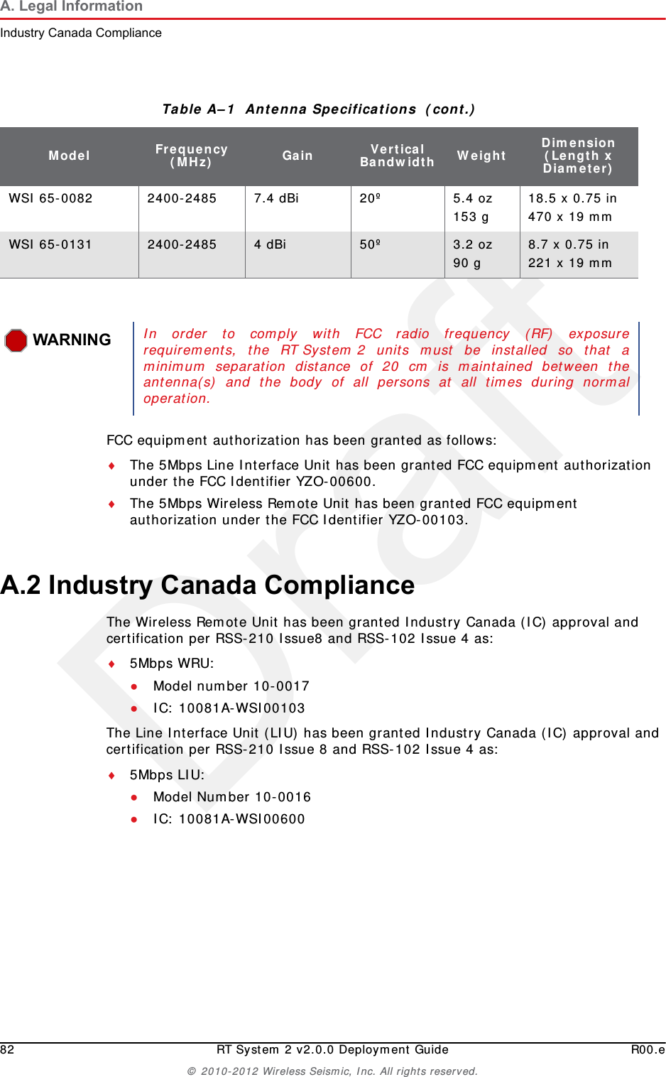 Draft82 RT System 2 v2.0.0 Deployment Guide R00.e&copy; 2010-2012 Wireless Seismic, Inc. All rights reserved.A. Legal InformationIndustry Canada ComplianceFCC equipment authorization has been granted as follows:The 5Mbps Line Interface Unit has been granted FCC equipment authorization under the FCC Identifier YZO-00600.The 5Mbps Wireless Remote Unit has been granted FCC equipment authorization under the FCC Identifier YZO-00103.A.2 Industry Canada ComplianceThe Wireless Remote Unit has been granted Industry Canada (IC) approval and certification per RSS-210 Issue8 and RSS-102 Issue 4 as:5Mbps WRU: ●Model number 10-0017●IC: 10081A-WSI00103 The Line Interface Unit (LIU) has been granted Industry Canada (IC) approval and certification per RSS-210 Issue 8 and RSS-102 Issue 4 as:5Mbps LIU: ●Model Number 10-0016●IC: 10081A-WSI00600WSI 65-0082 2400-2485 7.4 dBi 20&ordm; 5.4 oz153 g 18.5 x 0.75 in470 x 19 mmWSI 65-0131 2400-2485 4 dBi 50&ordm; 3.2 oz90 g 8.7 x 0.75 in221 x 19 mmTable A&ndash;1  Antenna Specifications  (cont.)Model Frequency (MHz) Gain Vertical Bandwidth Weight Dimension (Length x Diameter)WARNINGIn order to comply with FCC radio frequency (RF) exposurerequirements, the RT System 2 units must be installed so that aminimum separation distance of 20 cm is maintained between theantenna(s) and the body of all persons at all times during normaloperation.