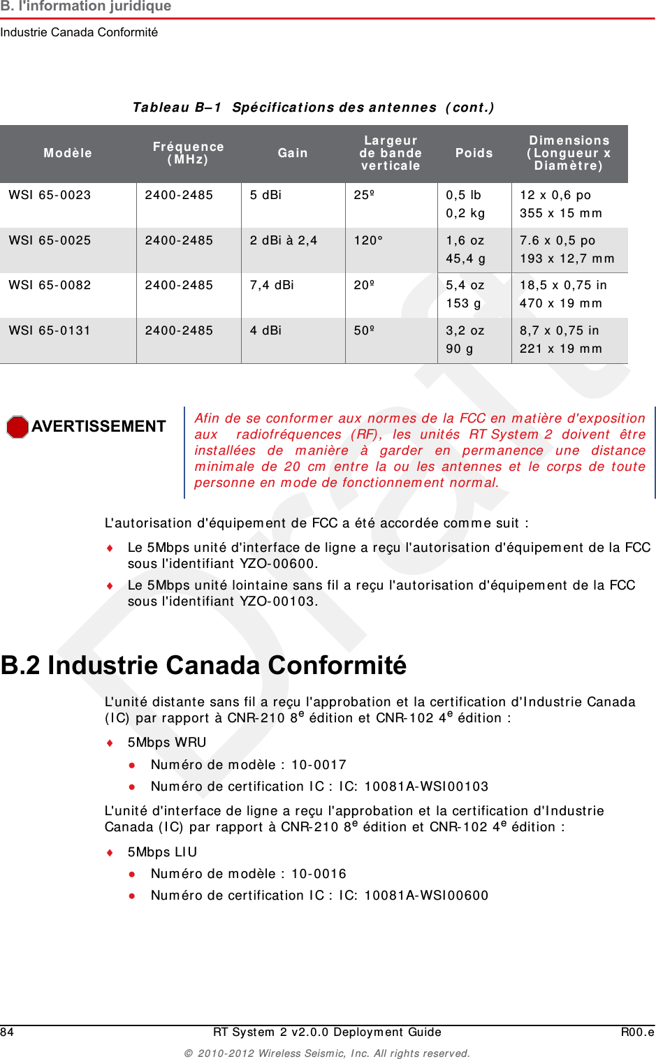 Draft84 RT System 2 v2.0.0 Deployment Guide R00.e&copy; 2010-2012 Wireless Seismic, Inc. All rights reserved.B. l'information juridiqueIndustrie Canada Conformit&eacute;L'autorisation d'&eacute;quipement de FCC a &eacute;t&eacute; accord&eacute;e comme suit :Le 5Mbps unit&eacute; d'interface de ligne a re&ccedil;u l'autorisation d'&eacute;quipement de la FCC sous l'identifiant YZO-00600.Le 5Mbps unit&eacute; lointaine sans fil a re&ccedil;u l'autorisation d'&eacute;quipement de la FCC sous l'identifiant YZO-00103.B.2 Industrie Canada Conformit&eacute;L'unit&eacute; distante sans fil a re&ccedil;u l'approbation et la certification d'Industrie Canada (IC) par rapport &agrave; CNR-210 8e &eacute;dition et CNR-102 4e &eacute;dition :5Mbps WRU●Num&eacute;ro de mod&egrave;le : 10-0017●Num&eacute;ro de certification IC : IC: 10081A-WSI00103 L'unit&eacute; d'interface de ligne a re&ccedil;u l'approbation et la certification d'Industrie Canada (IC) par rapport &agrave; CNR-210 8e &eacute;dition et CNR-102 4e &eacute;dition :5Mbps LIU●Num&eacute;ro de mod&egrave;le : 10-0016●Num&eacute;ro de certification IC : IC: 10081A-WSI00600 WSI 65-0023 2400-2485 5 dBi 25&ordm; 0,5 lb 0,2 kg 12 x 0,6 po355 x 15 mmWSI 65-0025 2400-2485 2 dBi &agrave; 2,4 120&deg;  1,6 oz 45,4 g 7.6 x 0,5 po193 x 12,7 mmWSI 65-0082 2400-2485 7,4 dBi 20&ordm; 5,4 oz153 g 18,5 x 0,75 in470 x 19 mmWSI 65-0131 2400-2485 4 dBi 50&ordm; 3,2 oz90 g 8,7 x 0,75 in221 x 19 mmTableau B&ndash;1  Sp&eacute;cifications des antennes  (cont.)Mod&egrave;le Fr&eacute;quence (MHz) Gain Largeur de bande verticale Poids Dimensions (Longueur x Diam&egrave;tre)AVERTISSEMENTAfin de se conformer aux normes de la FCC en mati&egrave;re d'expositionaux  radiofr&eacute;quences (RF), les unit&eacute;s RT System 2 doivent &ecirc;treinstall&eacute;es de mani&egrave;re &agrave; garder en permanence une distanceminimale de 20 cm entre la ou les antennes et le corps de toutepersonne en mode de fonctionnement normal.