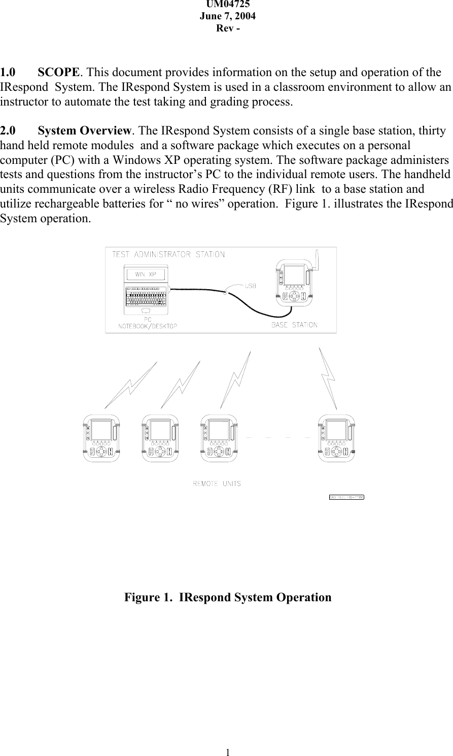 UM04725 June 7, 2004 Rev - 1   1.0 SCOPE. This document provides information on the setup and operation of the IRespond  System. The IRespond System is used in a classroom environment to allow an instructor to automate the test taking and grading process.  2.0 System Overview. The IRespond System consists of a single base station, thirty hand held remote modules  and a software package which executes on a personal computer (PC) with a Windows XP operating system. The software package administers tests and questions from the instructor’s PC to the individual remote users. The handheld units communicate over a wireless Radio Frequency (RF) link  to a base station and utilize rechargeable batteries for “ no wires” operation.  Figure 1. illustrates the IRespond System operation.        Figure 1.  IRespond System Operation 