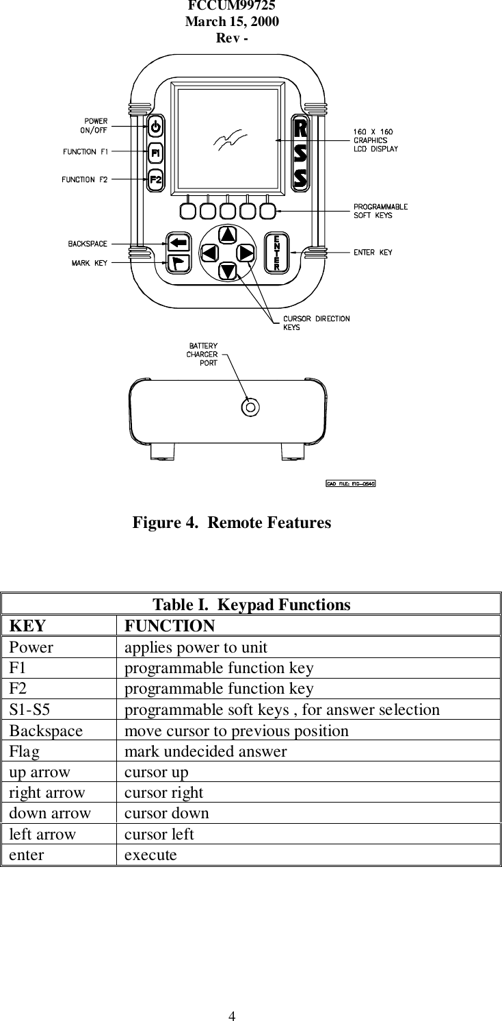 FCCUM99725March 15, 2000Rev -4Figure 4.  Remote FeaturesTable I.  Keypad FunctionsKEY FUNCTIONPower applies power to unitF1 programmable function keyF2 programmable function keyS1-S5 programmable soft keys , for answer selectionBackspace move cursor to previous positionFlag mark undecided answerup arrow cursor upright arrow cursor rightdown arrow cursor downleft arrow cursor leftenter execute