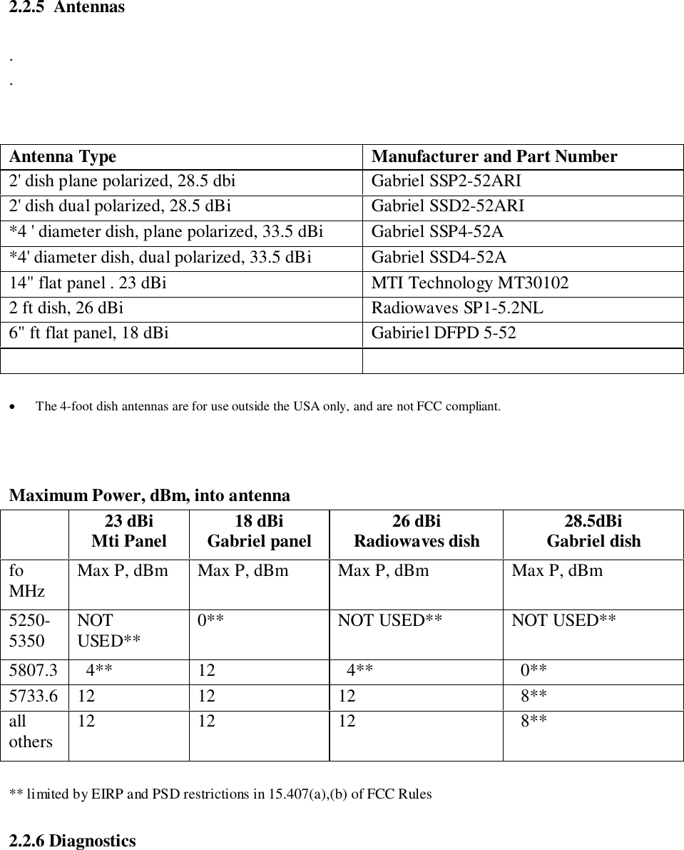 2.2.5 Antennas..Antenna Type Manufacturer and Part Number2' dish plane polarized, 28.5 dbi Gabriel SSP2-52ARI2' dish dual polarized, 28.5 dBi Gabriel SSD2-52ARI*4 ' diameter dish, plane polarized, 33.5 dBi Gabriel SSP4-52A*4' diameter dish, dual polarized, 33.5 dBi Gabriel SSD4-52A14" flat panel . 23 dBi MTI Technology MT301022 ft dish, 26 dBi Radiowaves SP1-5.2NL6" ft flat panel, 18 dBi Gabiriel DFPD 5-52• The 4-foot dish antennas are for use outside the USA only, and are not FCC compliant.Maximum Power, dBm, into antenna23 dBiMti Panel 18 dBiGabriel panel 26 dBiRadiowaves dish 28.5dBiGabriel dishfoMHz Max P, dBm Max P, dBm Max P, dBm Max P, dBm5250-5350 NOTUSED** 0** NOT USED** NOT USED**5807.3 4** 12 4** 0**5733.6 12 12 12 8**allothers 12 12 12 8**** limited by EIRP and PSD restrictions in 15.407(a),(b) of FCC Rules2.2.6 Diagnostics