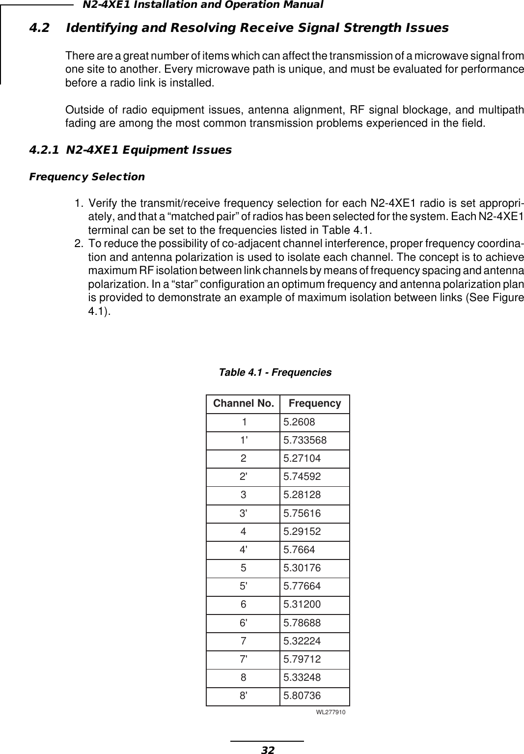 32N2-4XE1 Installation and Operation Manual4.2 Identifying and Resolving Receive Signal Strength IssuesThere are a great number of items which can affect the transmission of a microwave signal fromone site to another. Every microwave path is unique, and must be evaluated for performancebefore a radio link is installed.Outside of radio equipment issues, antenna alignment, RF signal blockage, and multipathfading are among the most common transmission problems experienced in the field.4.2.1 N2-4XE1 Equipment IssuesFrequency Selection1. Verify the transmit/receive frequency selection for each N2-4XE1 radio is set appropri-ately, and that a “matched pair” of radios has been selected for the system. Each N2-4XE1terminal can be set to the frequencies listed in Table 4.1.2. To reduce the possibility of co-adjacent channel interference, proper frequency coordina-tion and antenna polarization is used to isolate each channel. The concept is to achievemaximum RF isolation between link channels by means of frequency spacing and antennapolarization. In a “star” configuration an optimum frequency and antenna polarization planis provided to demonstrate an example of maximum isolation between links (See Figure4.1).Table 4.1 - Frequencies.oNlennahCycneuqerF18062.5&apos;1865337.5240172.5&apos;229547.5382182.5&apos;361657.5425192.5&apos;44667.5567103.5&apos;546677.5600213.5&apos;688687.5742223.5&apos;721797.5884233.5&apos;863708.5019772LW
