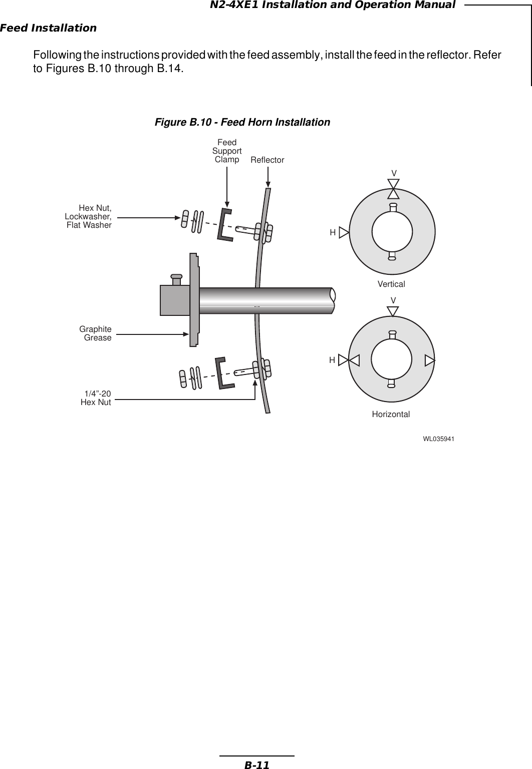 B-11N2-4XE1 Installation and Operation Manual Feed InstallationFollowing the instructions provided with the feed assembly, install the feed in the reflector. Referto Figures B.10 through B.14.Figure B.10 - Feed Horn InstallationClamp1/4”-20Hex NutHorizontalHVGraphiteGreaseHex Nut,Lockwasher,Flat WasherFeedSupport ReflectorHVVerticalWL035941