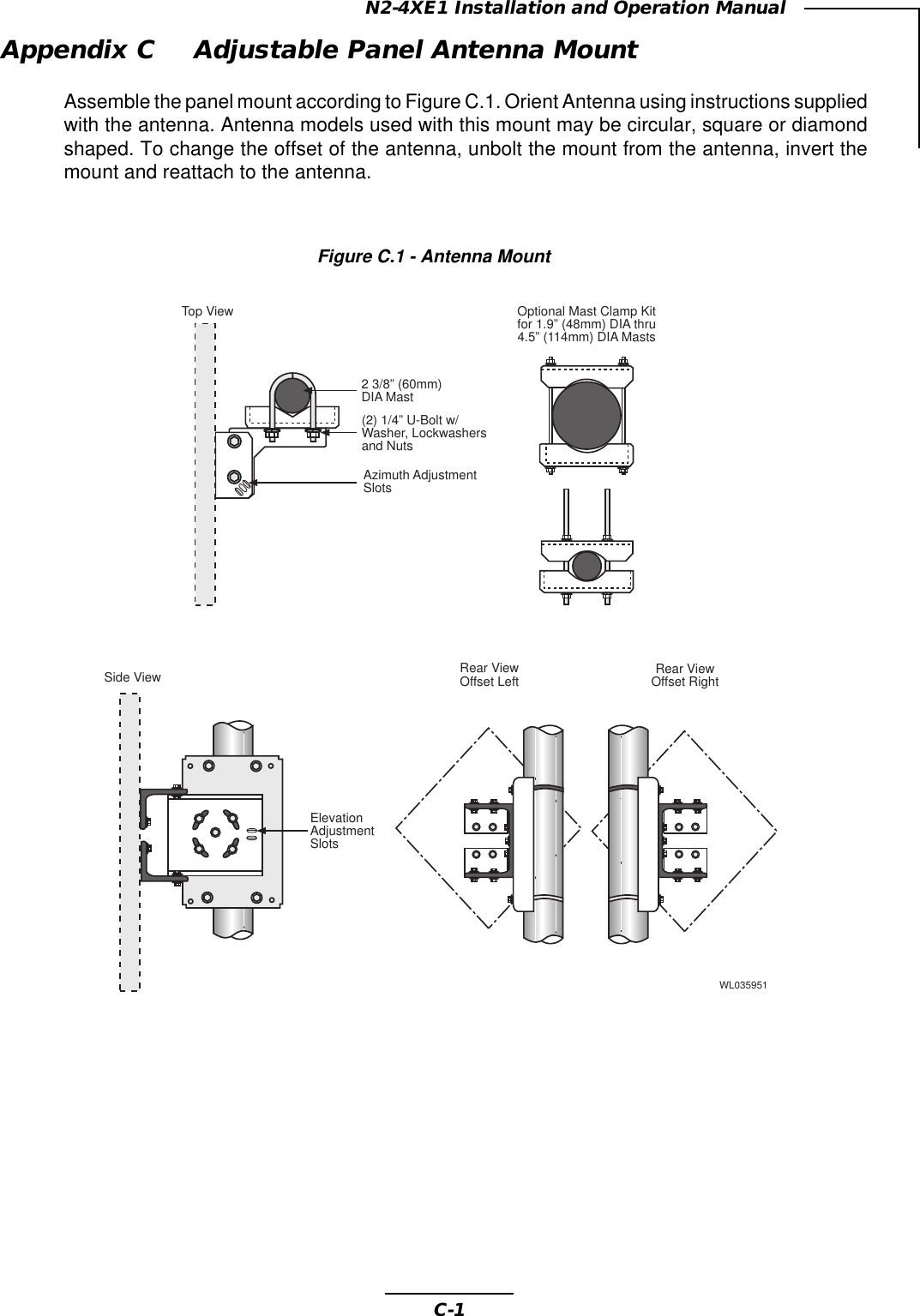 C-1N2-4XE1 Installation and Operation ManualAppendix C Adjustable Panel Antenna MountAssemble the panel mount according to Figure C.1. Orient Antenna using instructions suppliedwith the antenna. Antenna models used with this mount may be circular, square or diamondshaped. To change the offset of the antenna, unbolt the mount from the antenna, invert themount and reattach to the antenna.Figure C.1 - Antenna Mount2 3/8” (60mm)DIA Mast(2) 1/4” U-Bolt w/Washer, Lockwashersand NutsAzimuth AdjustmentSlotsTop View Optional Mast Clamp Kitfor 1.9” (48mm) DIA thru4.5” (114mm) DIA MastsSide ViewElevationAdjustmentSlotsRear ViewOffset Left Rear ViewOffset RightWL035951