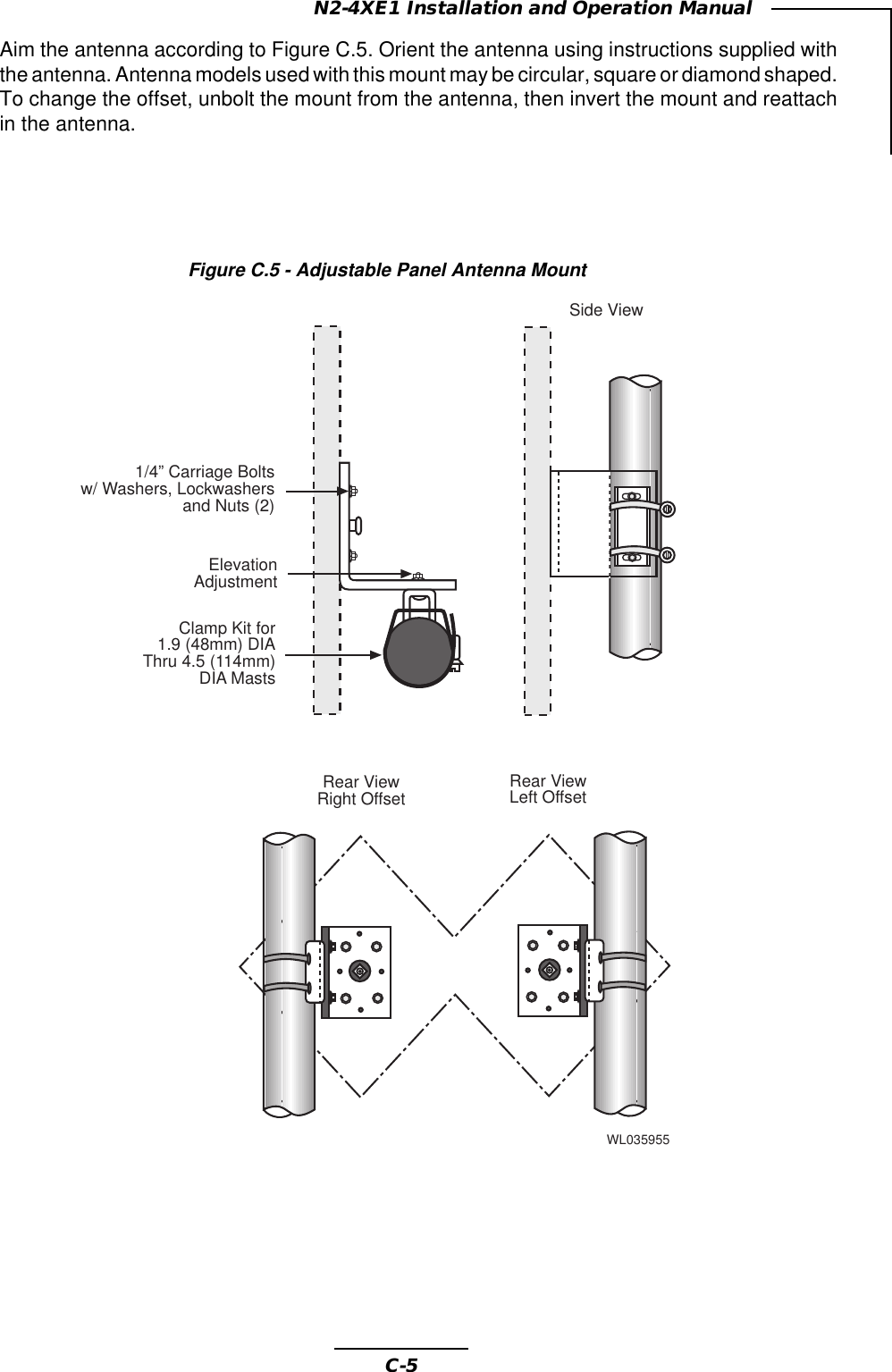 C-5N2-4XE1 Installation and Operation ManualAim the antenna according to Figure C.5. Orient the antenna using instructions supplied withthe antenna. Antenna models used with this mount may be circular, square or diamond shaped.To change the offset, unbolt the mount from the antenna, then invert the mount and reattachin the antenna.Figure C.5 - Adjustable Panel Antenna MountRear ViewRight Offset Rear ViewLeft OffsetSide ViewClamp Kit for1.9 (48mm) DIAThru 4.5 (114mm)DIA Masts1/4” Carriage Boltsw/ Washers, Lockwashersand Nuts (2)ElevationAdjustmentWL035955