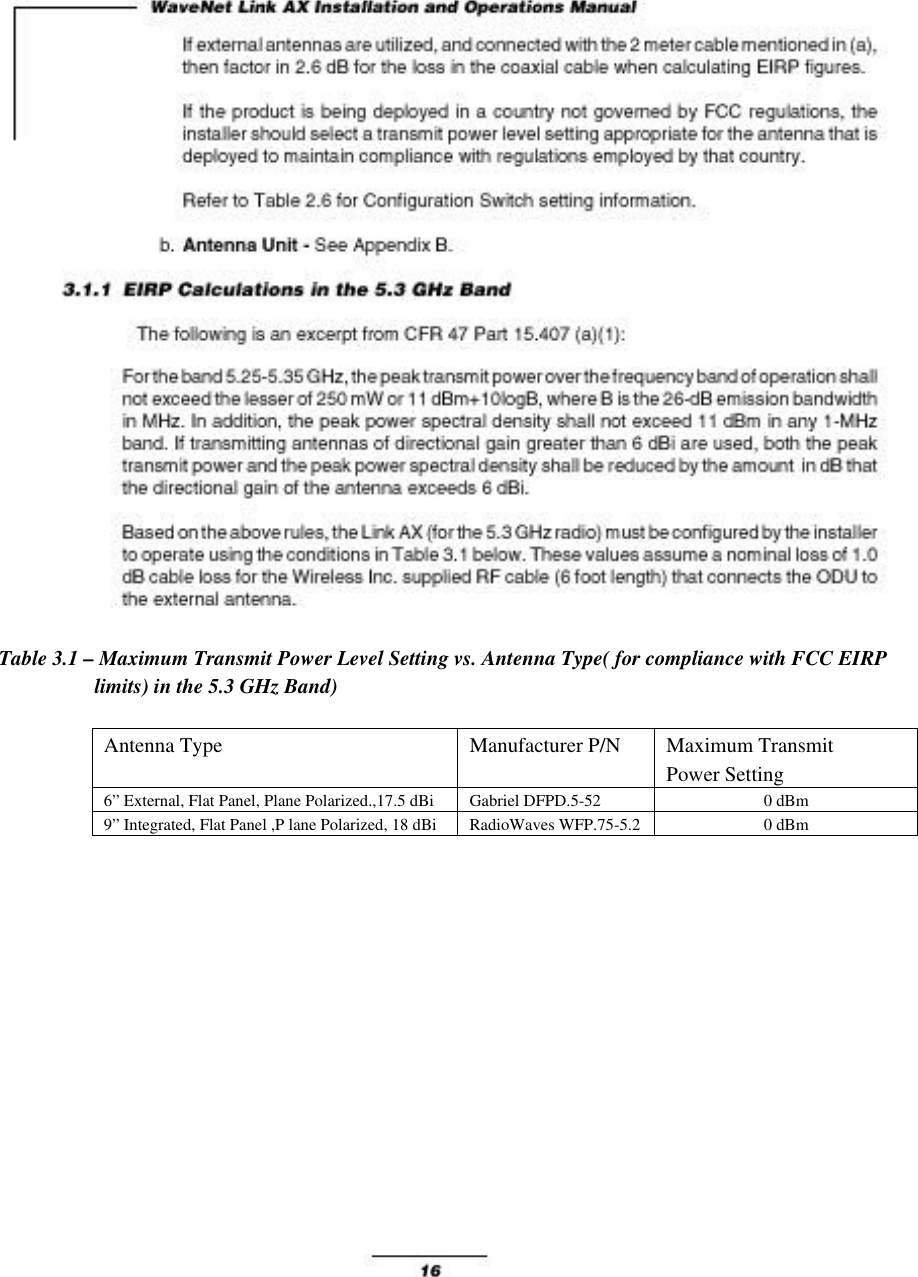 Table 3.1 – Maximum Transmit Power Level Setting vs. Antenna Type( for compliance with FCC EIRP    limits) in the 5.3 GHz Band)Antenna Type Manufacturer P/N Maximum TransmitPower Setting6” External, Flat Panel, Plane Polarized.,17.5 dBi Gabriel DFPD.5-52 0 dBm9” Integrated, Flat Panel ,P lane Polarized, 18 dBi RadioWaves WFP.75-5.2 0 dBm
