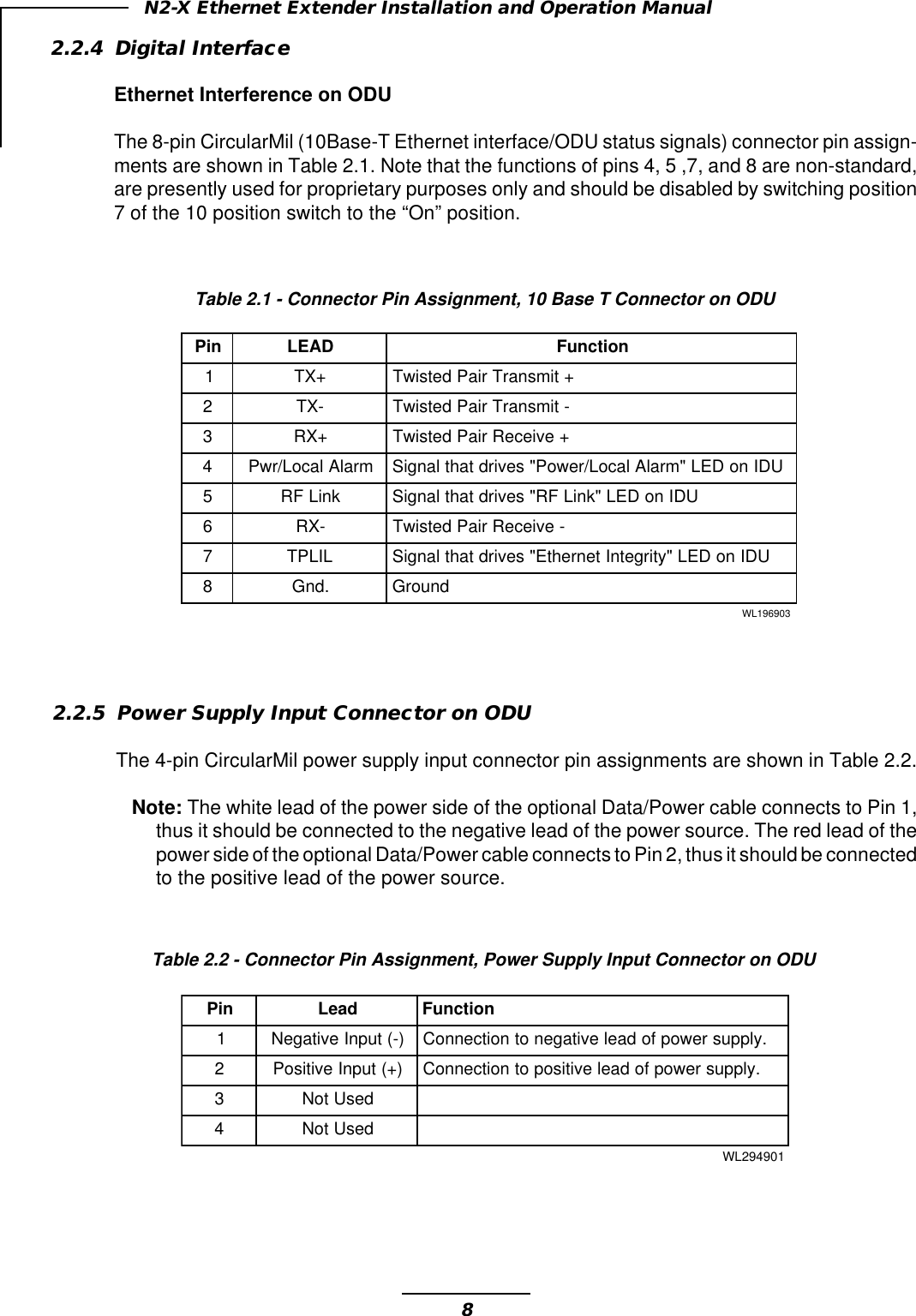 8N2-X Ethernet Extender Installation and Operation Manual2.2.5 Power Supply Input Connector on ODUThe 4-pin CircularMil power supply input connector pin assignments are shown in Table 2.2.Note: The white lead of the power side of the optional Data/Power cable connects to Pin 1,thus it should be connected to the negative lead of the power source. The red lead of thepower side of the optional Data/Power cable connects to Pin 2, thus it should be connectedto the positive lead of the power source.2.2.4 Digital InterfaceEthernet Interference on ODUThe 8-pin CircularMil (10Base-T Ethernet interface/ODU status signals) connector pin assign-ments are shown in Table 2.1. Note that the functions of pins 4, 5 ,7, and 8 are non-standard,are presently used for proprietary purposes only and should be disabled by switching position7 of the 10 position switch to the “On” position.niPDAELnoitcnuF1+XT+timsnarTriaPdetsiwT2-XT-timsnarTriaPdetsiwT3+XR+evieceRriaPdetsiwT4mralAlacoL/rwPUDInoDEL&quot;mralAlacoL/rewoP&quot;sevirdtahtlangiS5kniLFRUDInoDEL&quot;kniLFR&quot;sevirdtahtlangiS6-XR-evieceRriaPdetsiwT7LILPTUDInoDEL&quot;ytirgetnItenrehtE&quot;sevirdtahtlangiS8.dnGdnuorG309691LWTable 2.1 - Connector Pin Assignment, 10 Base T Connector on ODUTable 2.2 - Connector Pin Assignment, Power Supply Input Connector on ODUniPdaeLnoitcnuF1)-(tupnIevitageN.ylppusrewopfodaelevitagenotnoitcennoC2)+(tupnIevitisoP.ylppusrewopfodaelevitisopotnoitcennoC3desUtoN4desUtoN109492LW