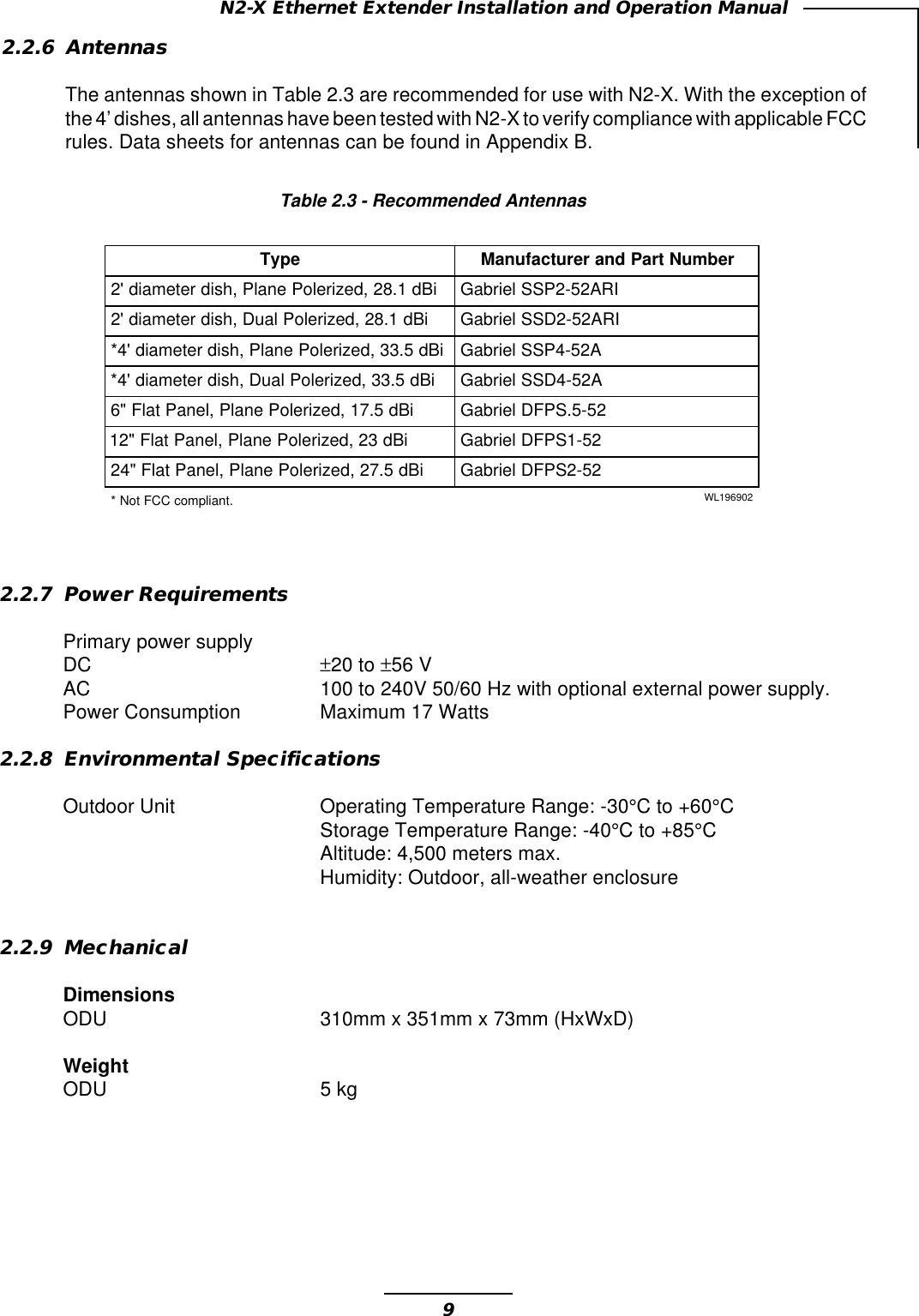 9N2-X Ethernet Extender Installation and Operation ManualepyTrebmuNtraPdnarerutcafunaMiBd1.82,dezireloPenalP,hsidretemaid&apos;2IRA25-2PSSleirbaGiBd1.82,dezireloPlauD,hsidretemaid&apos;2IRA25-2DSSleirbaGiBd5.33,dezireloPenalP,hsidretemaid&apos;4*A25-4PSSleirbaGiBd5.33,dezireloPlauD,hsidretemaid&apos;4*A25-4DSSleirbaGiBd5.71,dezireloPenalP,lenaPtalF&quot;625-5.SPFDleirbaGiBd32,dezireloPenalP,lenaPtalF&quot;2125-1SPFDleirbaGiBd5.72,dezireloPenalP,lenaPtalF&quot;4225-2SPFDleirbaG.tnailpmocCCFtoN*209691LWTable 2.3 - Recommended Antennas2.2.6 AntennasThe antennas shown in Table 2.3 are recommended for use with N2-X. With the exception ofthe 4’ dishes, all antennas have been tested with N2-X to verify compliance with applicable FCCrules. Data sheets for antennas can be found in Appendix B.2.2.7 Power RequirementsPrimary power supplyDC ±20 to ±56 VAC 100 to 240V 50/60 Hz with optional external power supply.Power Consumption Maximum 17 Watts2.2.8 Environmental SpecificationsOutdoor Unit Operating Temperature Range: -30°C to +60°CStorage Temperature Range: -40°C to +85°CAltitude: 4,500 meters max.Humidity: Outdoor, all-weather enclosure2.2.9 MechanicalDimensionsODU 310mm x 351mm x 73mm (HxWxD)WeightODU 5 kg