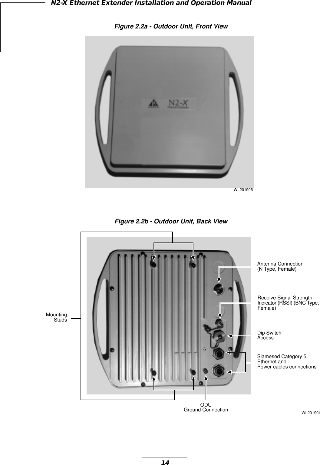 14N2-X Ethernet Extender Installation and Operation ManualFigure 2.2a - Outdoor Unit, Front ViewFigure 2.2b - Outdoor Unit, Back ViewWL201906Dip SwitchAccessSiamesed Category 5Ethernet andPower cables connectionsAntenna Connection(N Type, Female)ODUGround ConnectionMountingStudsWL201901Receive Signal StrengthIndicator (RSSI) (BNC Type,Female)