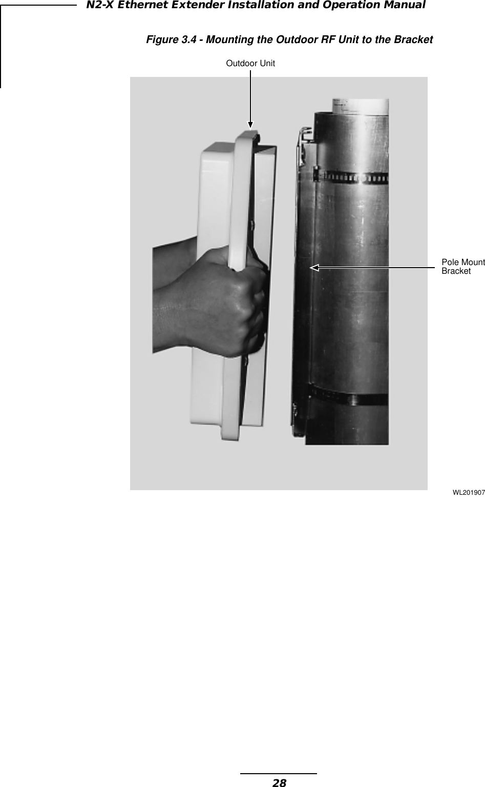 28N2-X Ethernet Extender Installation and Operation ManualFigure 3.4 - Mounting the Outdoor RF Unit to the BracketPole MountBracketOutdoor UnitWL201907