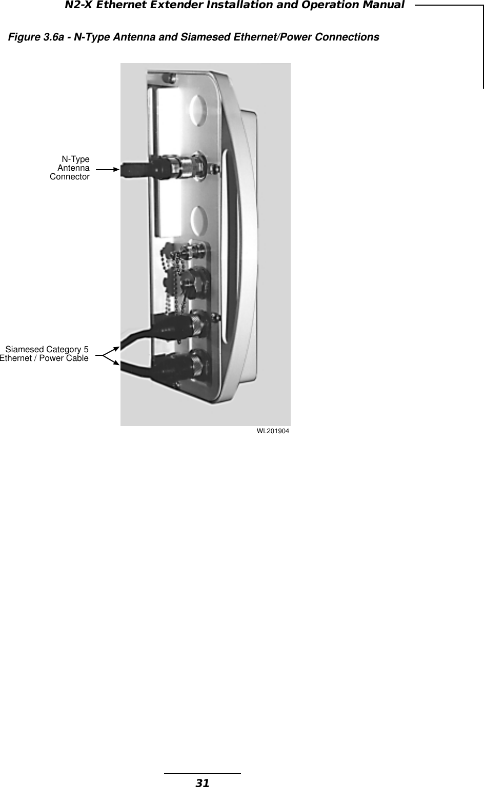 31N2-X Ethernet Extender Installation and Operation ManualFigure 3.6a - N-Type Antenna and Siamesed Ethernet/Power ConnectionsWL201904N-TypeAntennaConnectorSiamesed Category 5Ethernet / Power Cable