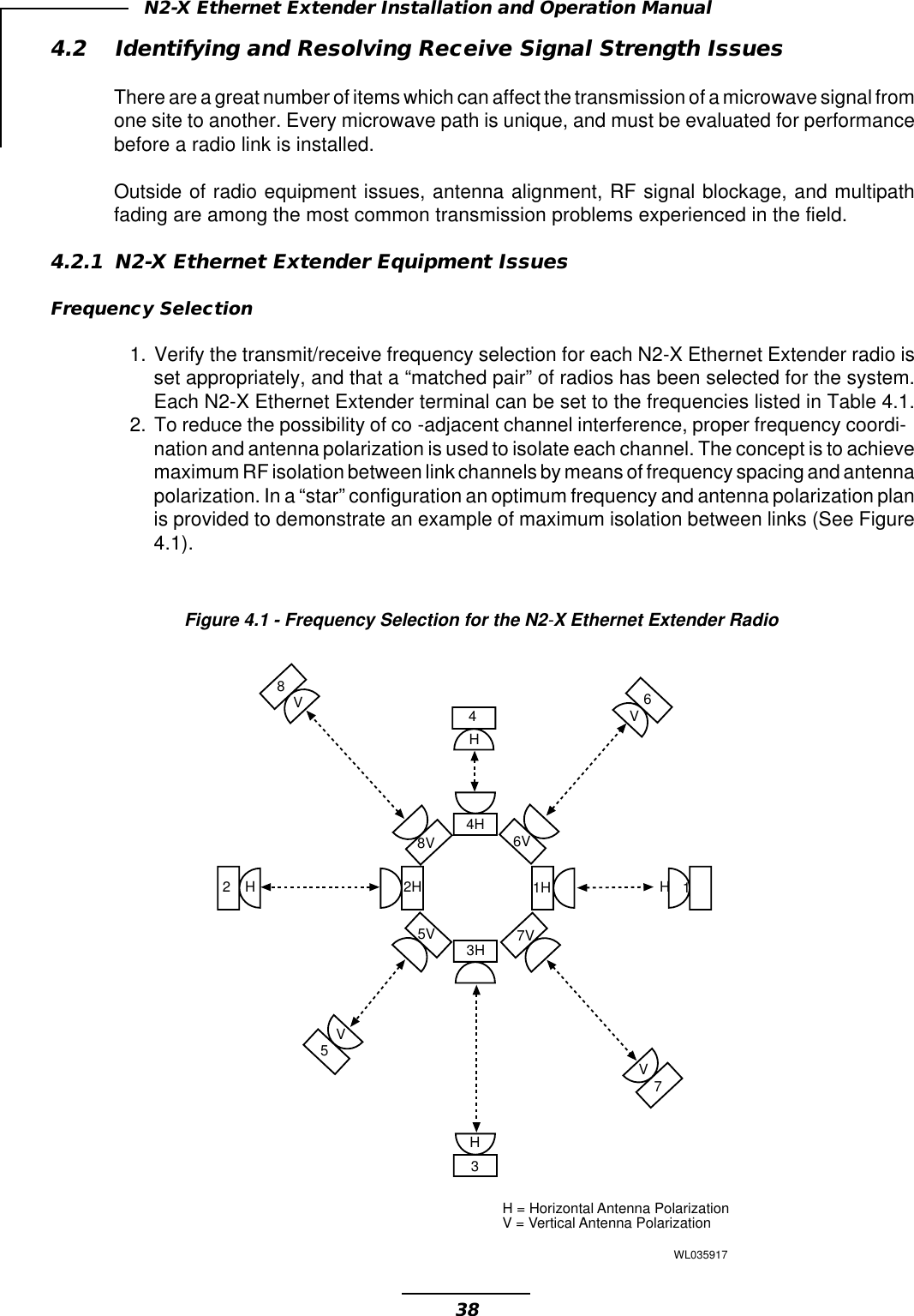 38N2-X Ethernet Extender Installation and Operation Manual4.2 Identifying and Resolving Receive Signal Strength IssuesThere are a great number of items which can affect the transmission of a microwave signal fromone site to another. Every microwave path is unique, and must be evaluated for performancebefore a radio link is installed.Outside of radio equipment issues, antenna alignment, RF signal blockage, and multipathfading are among the most common transmission problems experienced in the field.4.2.1 N2-X Ethernet Extender Equipment IssuesFrequency Selection1. Verify the transmit/receive frequency selection for each N2-X Ethernet Extender radio isset appropriately, and that a “matched pair” of radios has been selected for the system.Each N2-X Ethernet Extender terminal can be set to the frequencies listed in Table 4.1.2. To reduce the possibility of co -adjacent channel interference, proper frequency coordi-nation and antenna polarization is used to isolate each channel. The concept is to achievemaximum RF isolation between link channels by means of frequency spacing and antennapolarization. In a “star” configuration an optimum frequency and antenna polarization planis provided to demonstrate an example of maximum isolation between links (See Figure4.1).Figure 4.1 - Frequency Selection for the N2-X Ethernet Extender Radio1H 12H24H43H37V78V86V65V5H = Horizontal Antenna PolarizationV = Vertical Antenna PolarizationWL035917HHHHVVVV