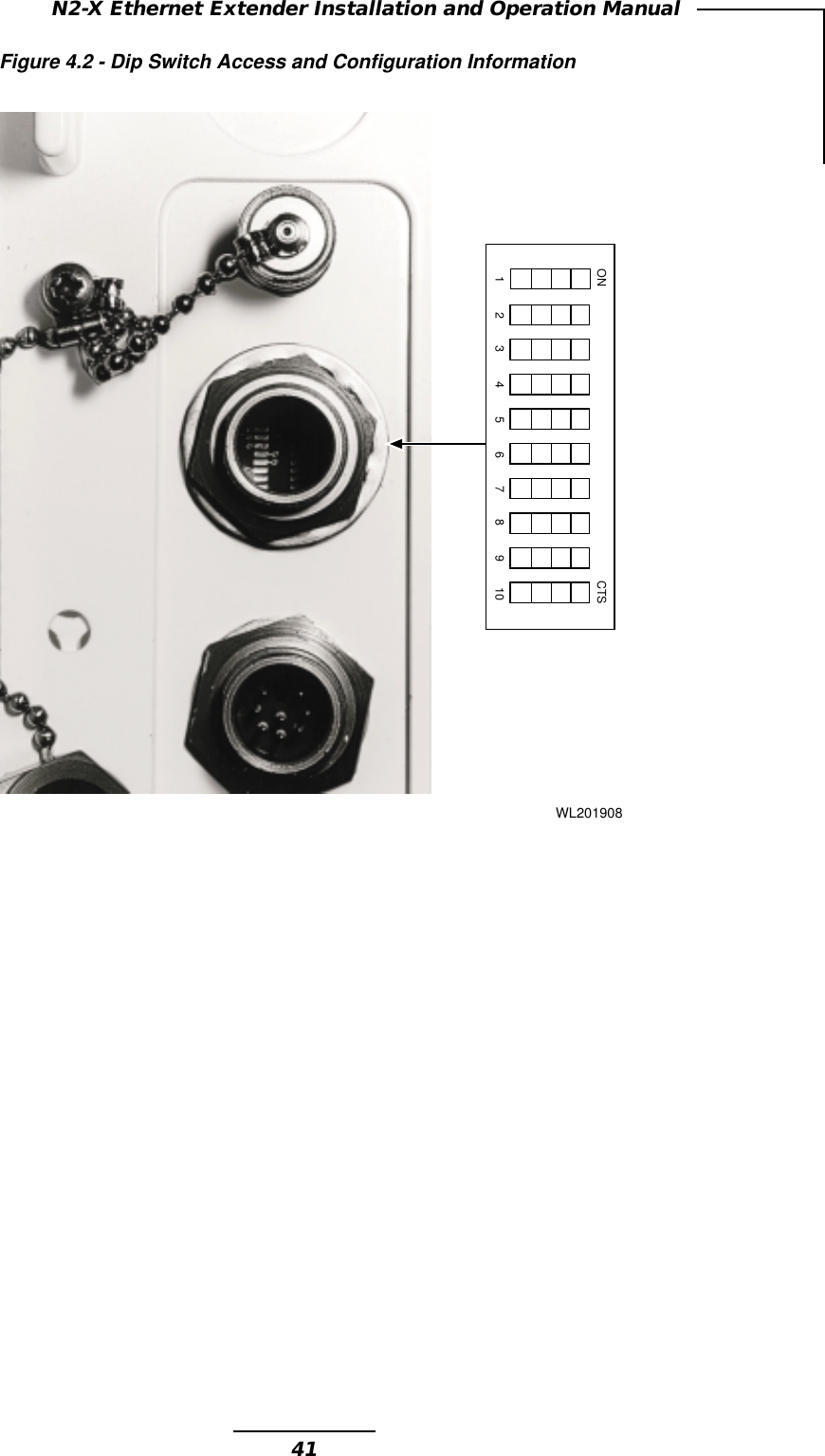 41N2-X Ethernet Extender Installation and Operation ManualFigure 4.2 - Dip Switch Access and Configuration Information WL201908ON CTS10987654321