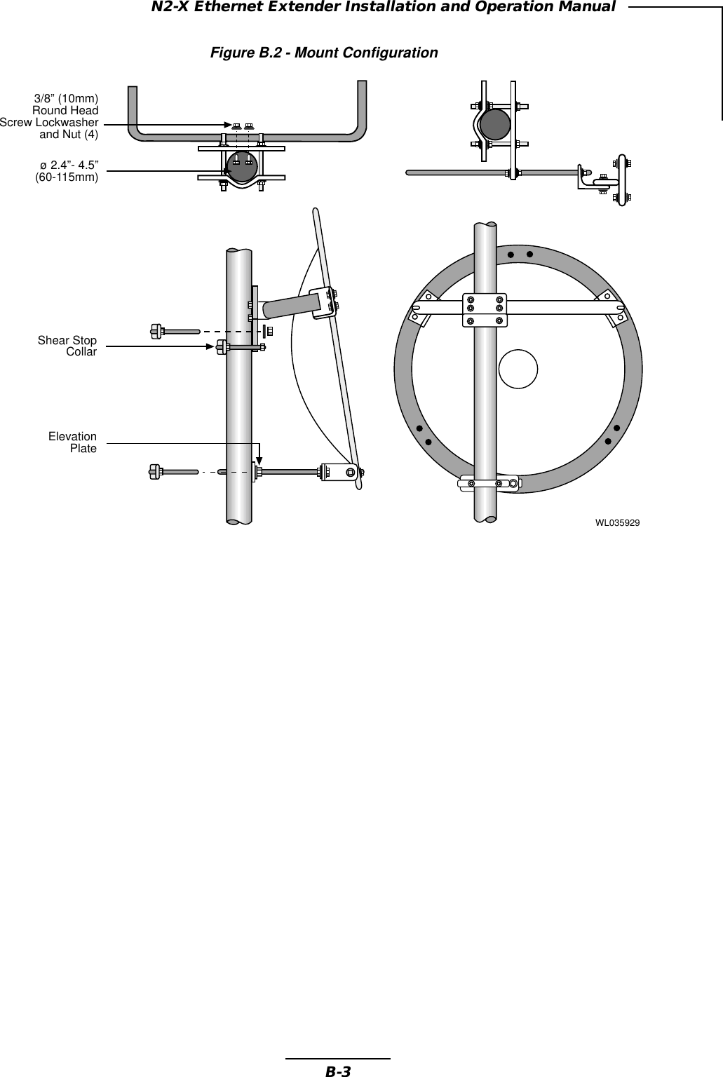 B-3N2-X Ethernet Extender Installation and Operation ManualFigure B.2 - Mount ConfigurationWL035929and Nut (4)3/8” (10mm)Round HeadScrew Lockwasherø 2.4”- 4.5”(60-115mm)Shear StopCollarElevationPlate
