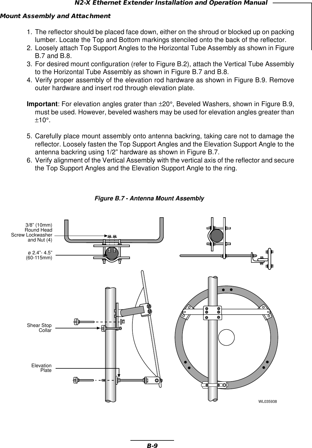 B-9N2-X Ethernet Extender Installation and Operation ManualFigure B.7 - Antenna Mount AssemblyMount Assembly and Attachment1. The reflector should be placed face down, either on the shroud or blocked up on packinglumber. Locate the Top and Bottom markings stenciled onto the back of the reflector.2. Loosely attach Top Support Angles to the Horizontal Tube Assembly as shown in FigureB.7 and B.8.3. For desired mount configuration (refer to Figure B.2), attach the Vertical Tube Assemblyto the Horizontal Tube Assembly as shown in Figure B.7 and B.8.4. Verify proper assembly of the elevation rod hardware as shown in Figure B.9. Removeouter hardware and insert rod through elevation plate.Important: For elevation angles grater than ±20°, Beveled Washers, shown in Figure B.9,must be used. However, beveled washers may be used for elevation angles greater than±10°.5. Carefully place mount assembly onto antenna backring, taking care not to damage thereflector. Loosely fasten the Top Support Angles and the Elevation Support Angle to theantenna backring using 1/2” hardware as shown in Figure B.7.6. Verify alignment of the Vertical Assembly with the vertical axis of the reflector and securethe Top Support Angles and the Elevation Support Angle to the ring.WL035938and Nut (4)3/8” (10mm)Round HeadScrew Lockwasherø 2.4”- 4.5”(60-115mm)Shear StopCollarElevationPlate