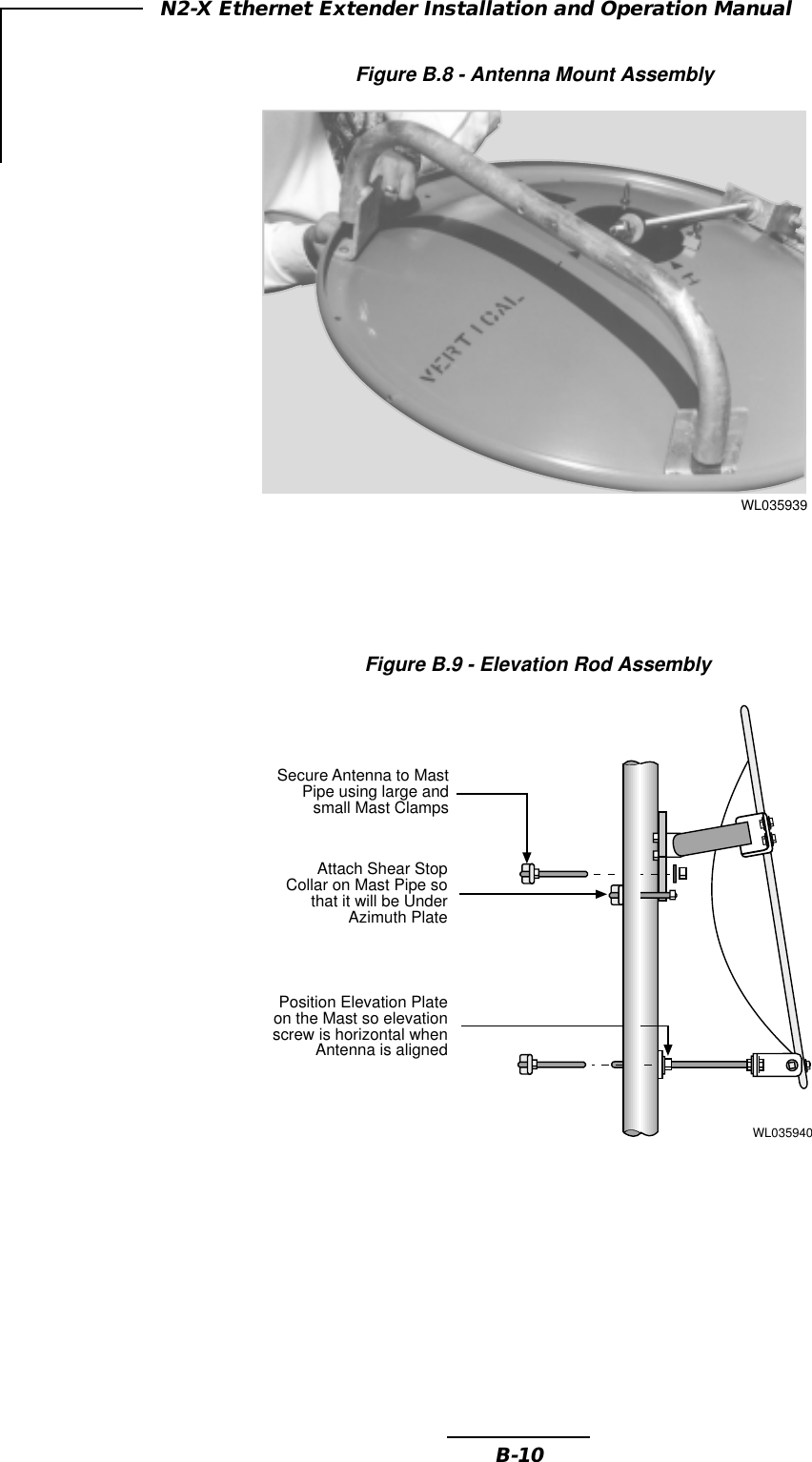B-10N2-X Ethernet Extender Installation and Operation ManualFigure B.9 - Elevation Rod AssemblyFigure B.8 - Antenna Mount AssemblyWL035939WL035940Secure Antenna to MastPipe using large andsmall Mast ClampsAttach Shear StopCollar on Mast Pipe sothat it will be UnderAzimuth PlatePosition Elevation Plateon the Mast so elevationscrew is horizontal whenAntenna is aligned