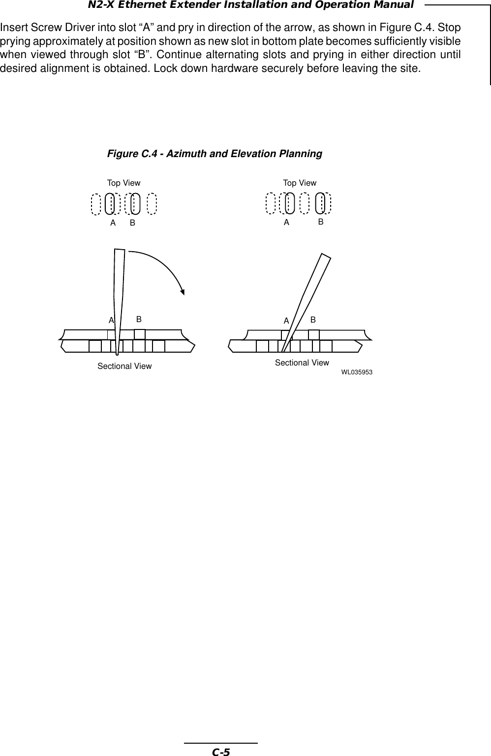 C-5N2-X Ethernet Extender Installation and Operation ManualInsert Screw Driver into slot “A” and pry in direction of the arrow, as shown in Figure C.4. Stopprying approximately at position shown as new slot in bottom plate becomes sufficiently visiblewhen viewed through slot “B”. Continue alternating slots and prying in either direction untildesired alignment is obtained. Lock down hardware securely before leaving the site.Figure C.4 - Azimuth and Elevation PlanningABABTop ViewSectional ViewWL035953ABABSectional ViewTop View