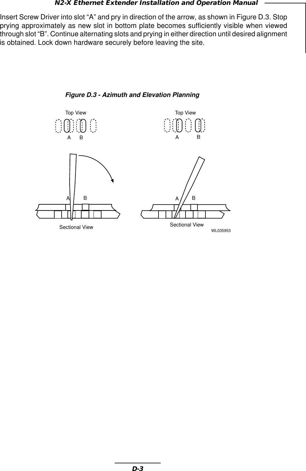 D-3N2-X Ethernet Extender Installation and Operation ManualInsert Screw Driver into slot “A” and pry in direction of the arrow, as shown in Figure D.3. Stopprying approximately as new slot in bottom plate becomes sufficiently visible when viewedthrough slot “B”. Continue alternating slots and prying in either direction until desired alignmentis obtained. Lock down hardware securely before leaving the site.Figure D.3 - Azimuth and Elevation PlanningABABTop ViewSectional ViewWL035953ABABSectional ViewTop View