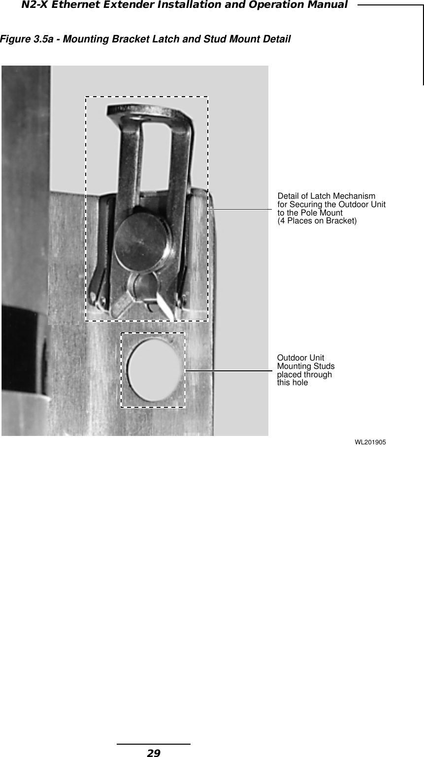 29N2-X Ethernet Extender Installation and Operation ManualFigure 3.5a - Mounting Bracket Latch and Stud Mount DetailDetail of Latch Mechanismfor Securing the Outdoor Unitto the Pole Mount(4 Places on Bracket)Outdoor UnitMounting Studsplaced throughthis hole WL201905