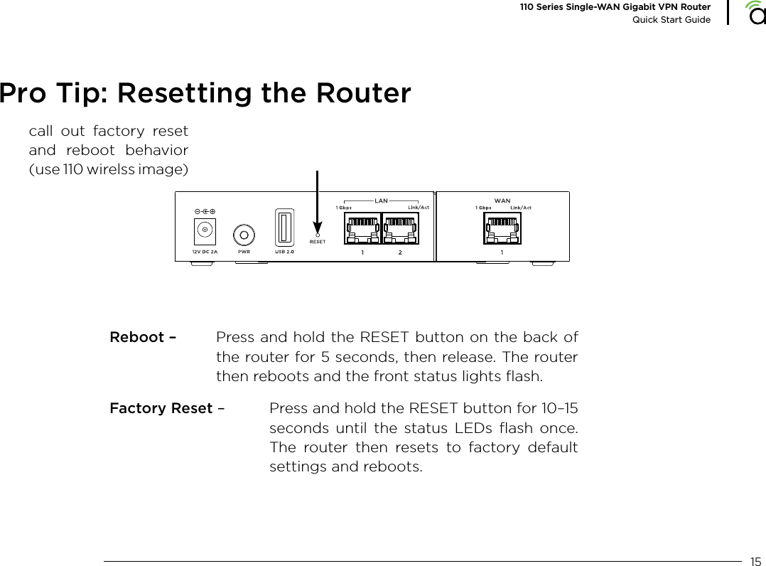 15110 Series Single-WAN Gigabit VPN RouterQuick Start GuidePro Tip: Resetting the RouterReboot &ndash;   Press and hold the RESET button on the back of the router for 5 seconds, then release. The router then reboots and the front status lights ﬂash.Factory Reset &ndash;   Press and hold the RESET button for 10&ndash;15 seconds until the status LEDs ﬂash once. The router then resets to factory default settings and reboots.call out factory reset and reboot behavior (use 110 wirelss image)