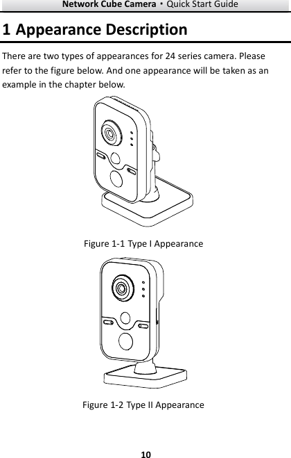 Network Cube Camera&middot;Quick Start Guide  10 10 1 Appearance Description There are two types of appearances for 24 series camera. Please refer to the figure below. And one appearance will be taken as an example in the chapter below.   Type I Appearance Figure 1-1  Type II Appearance Figure 1-2