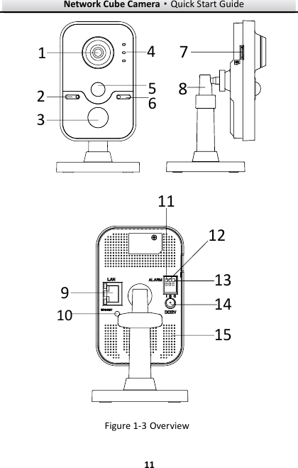 Network Cube Camera&middot;Quick Start Guide  11 11 21346578   1415910121311  Overview Figure 1-3