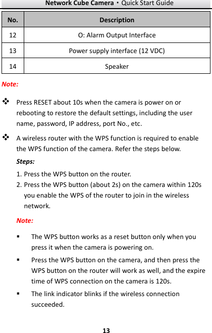 Network Cube Camera&middot;Quick Start Guide  13 13 No. Description 12 O: Alarm Output Interface 13 Power supply interface (12 VDC) 14 Speaker Note:  Press RESET about 10s when the camera is power on or rebooting to restore the default settings, including the user name, password, IP address, port No., etc.  A wireless router with the WPS function is required to enable the WPS function of the camera. Refer the steps below. Steps:  Press the WPS button on the router. 1. Press the WPS button (about 2s) on the camera within 120s 2.you enable the WPS of the router to join in the wireless network. Note:  The WPS button works as a reset button only when you press it when the camera is powering on.  Press the WPS button on the camera, and then press the WPS button on the router will work as well, and the expire time of WPS connection on the camera is 120s.  The link indicator blinks if the wireless connection succeeded.