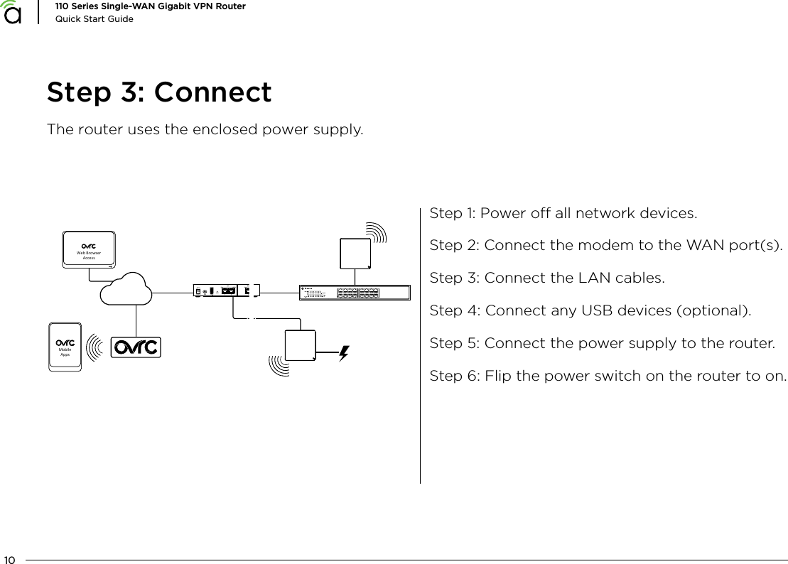 10110 Series Single-WAN Gigabit VPN RouterQuick Start GuideStep 3: ConnectThe router uses the enclosed power supply.  Mobile AppsWeb Browser AccessStep 1: Power o all network devices.Step 2: Connect the modem to the WAN port(s).Step 3: Connect the LAN cables.Step 4: Connect any USB devices (optional).Step 5: Connect the power supply to the router.Step 6: Flip the power switch on the router to on.