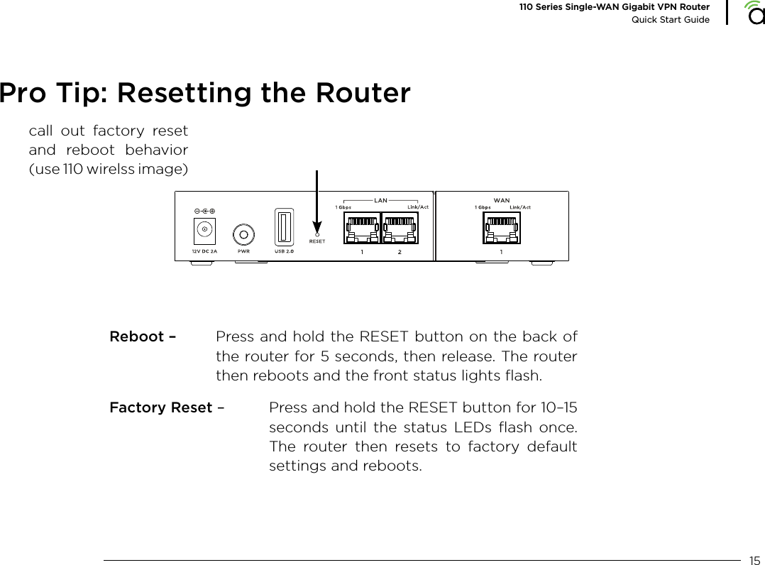 15110 Series Single-WAN Gigabit VPN RouterQuick Start GuidePro Tip: Resetting the RouterReboot –   Press and hold the RESET button on the back of the router for 5 seconds, then release. The router then reboots and the front status lights ﬂash.Factory Reset –   Press and hold the RESET button for 10–15 seconds until the status LEDs ﬂash once. The router then resets to factory default settings and reboots.call out factory reset and reboot behavior (use 110 wirelss image)