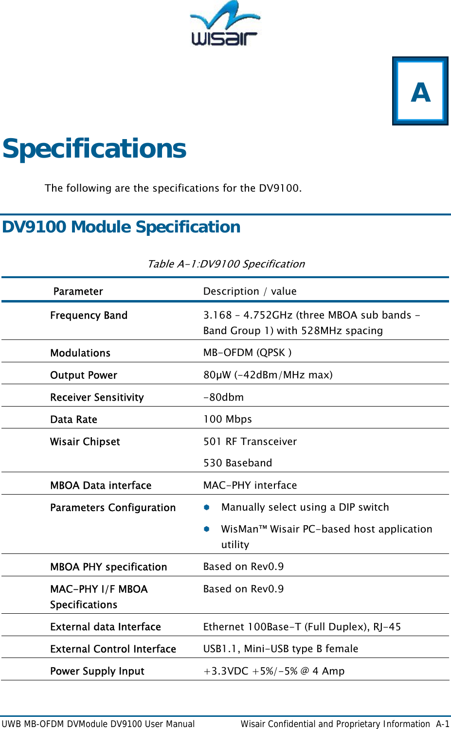  UWB MB-OFDM DVModule DV9100 User Manual    Wisair Confidential and Proprietary Information  A-1  A Specifications The following are the specifications for the DV9100.  DV9100 Module Specification Table A-1:DV9100 Specification  Parameter  Description / value Frequency Band  3.168 &ndash; 4.752GHz (three MBOA sub bands -Band Group 1) with 528MHz spacing Modulations  MB-OFDM (QPSK ) Output Power  80&micro;W (-42dBm/MHz max) Receiver Sensitivity  -80dbm Data Rate  100 Mbps  Wisair Chipset  501 RF Transceiver 530 Baseband  MBOA Data interface  MAC-PHY interface Parameters Configuration  &yen;&yen;  Manually select using a DIP switch &yen;&yen;  WisMan&trade; Wisair PC-based host application utility MBOA PHY specification  Based on Rev0.9 MAC-PHY I/F MBOA Specifications  Based on Rev0.9 External data Interface  Ethernet 100Base-T (Full Duplex), RJ-45 External Control Interface  USB1.1, Mini-USB type B female  Power Supply Input  +3.3VDC +5%/-5% @ 4 Amp 