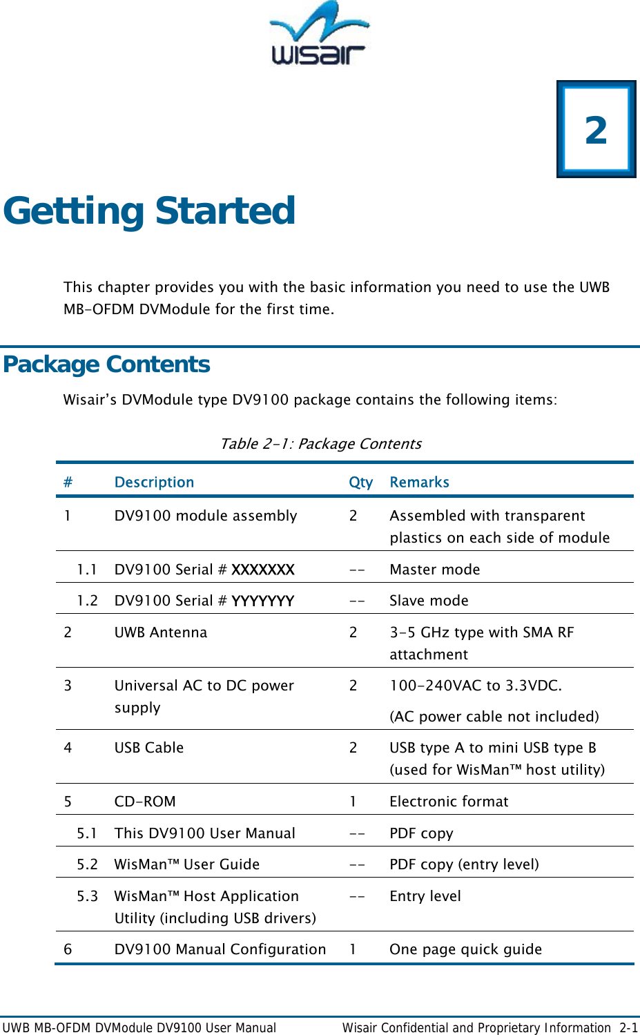  UWB MB-OFDM DVModule DV9100 User Manual    Wisair Confidential and Proprietary Information  2-1  2 Getting Started   This chapter provides you with the basic information you need to use the UWB MB-OFDM DVModule for the first time. Package Contents Wisair&rsquo;s DVModule type DV9100 package contains the following items: Table 2-1: Package Content  s# Description  Qty Remarks 1  DV9100 module assembly  2  Assembled with transparent plastics on each side of module 1.1  DV9100 Serial # XXXXXXX -- Master mode 1.2  DV9100 Serial # YYYYYYY -- Slave mode 2  UWB Antenna   2  3-5 GHz type with SMA RF attachment 3  Universal AC to DC power supply  2  100-240VAC to 3.3VDC. (AC power cable not included) 4  USB Cable  2  USB type A to mini USB type B (used for WisMan&trade; host utility) 5 CD-ROM  1 Electronic format 5.1  This DV9100 User Manual  --  PDF copy 5.2 WisMan&trade; User Guide  --  PDF copy (entry level) 5.3 WisMan&trade; Host Application Utility (including USB drivers) -- Entry level 6  DV9100 Manual Configuration   1  One page quick guide 