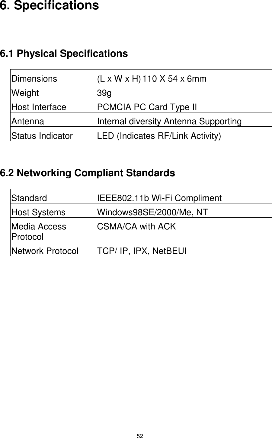  52 6. Specifications   6.1 Physical Specifications  Dimensions  (L x W x H) 110 X 54 x 6mm Weight 39g Host Interface  PCMCIA PC Card Type II Antenna  Internal diversity Antenna Supporting Status Indicator  LED (Indicates RF/Link Activity)   6.2 Networking Compliant Standards  Standard  IEEE802.11b Wi-Fi Compliment Host Systems  Windows98SE/2000/Me, NT Media Access Protocol  CSMA/CA with ACK Network Protocol  TCP/ IP, IPX, NetBEUI  