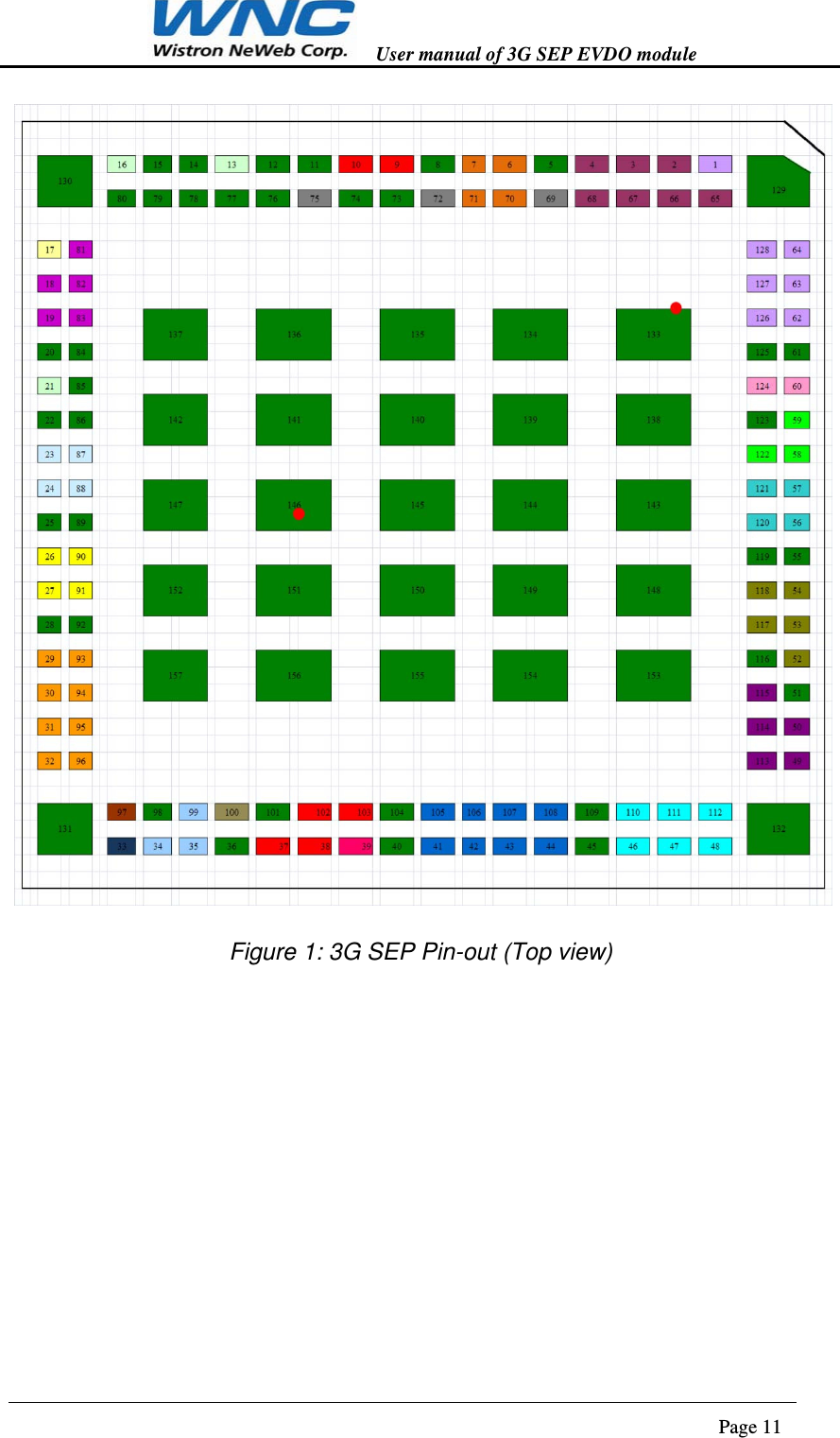   User manual of 3G SEP EVDO module                                                                      Page 11   Figure 1: 3G SEP Pin-out (Top view)      